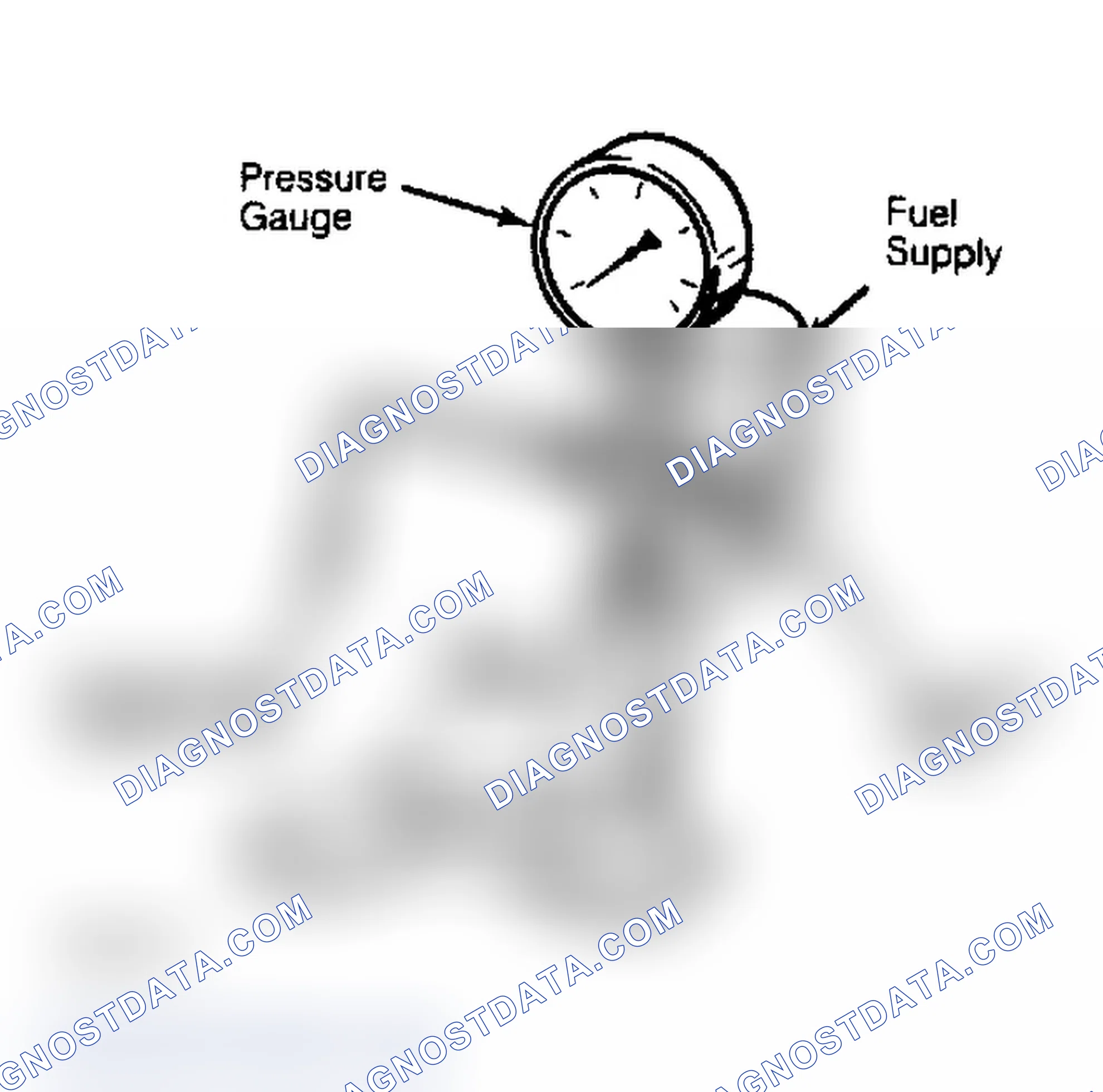 Scheme 28: Testing Fuel Injectors Replace injectors if opening pressure is not in limits.