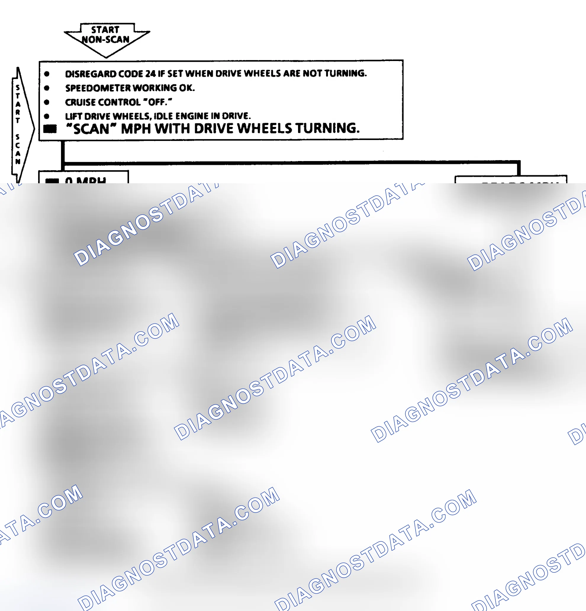Scheme 162