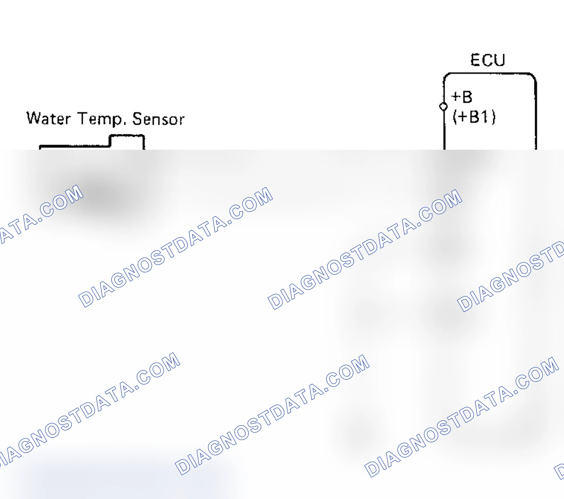 Scheme 36: Code 22/Test No. 4 Schematic Coolant Temperature Sensor Signal