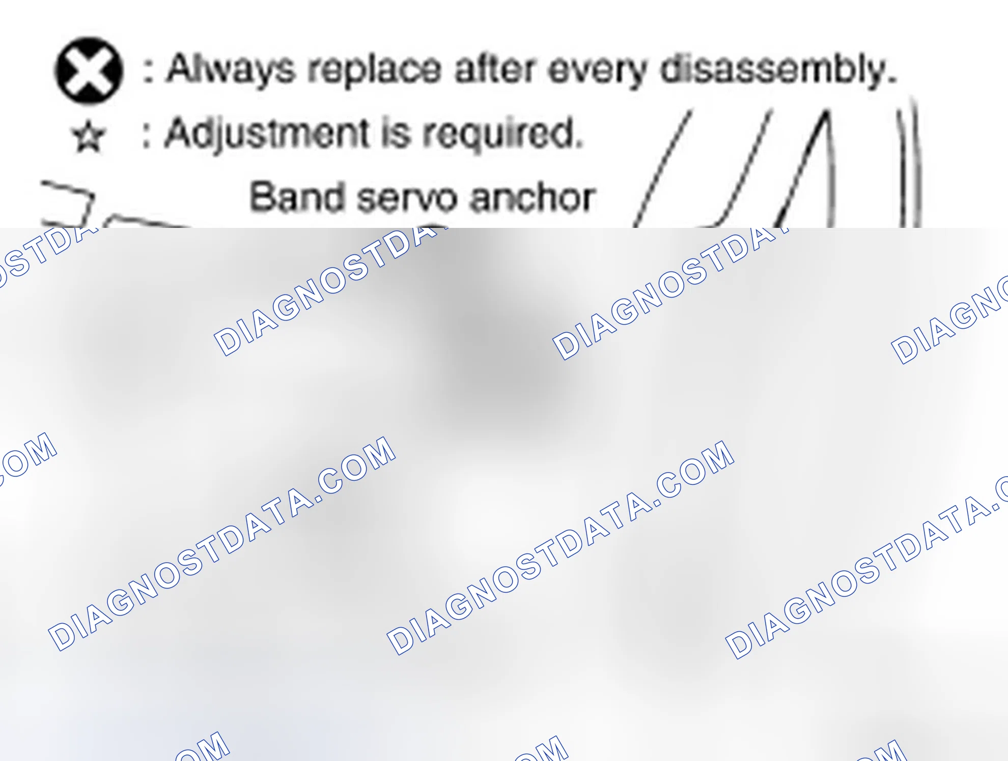 Scheme 101