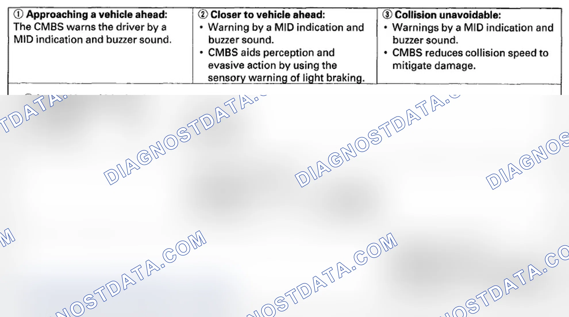 Scheme 6