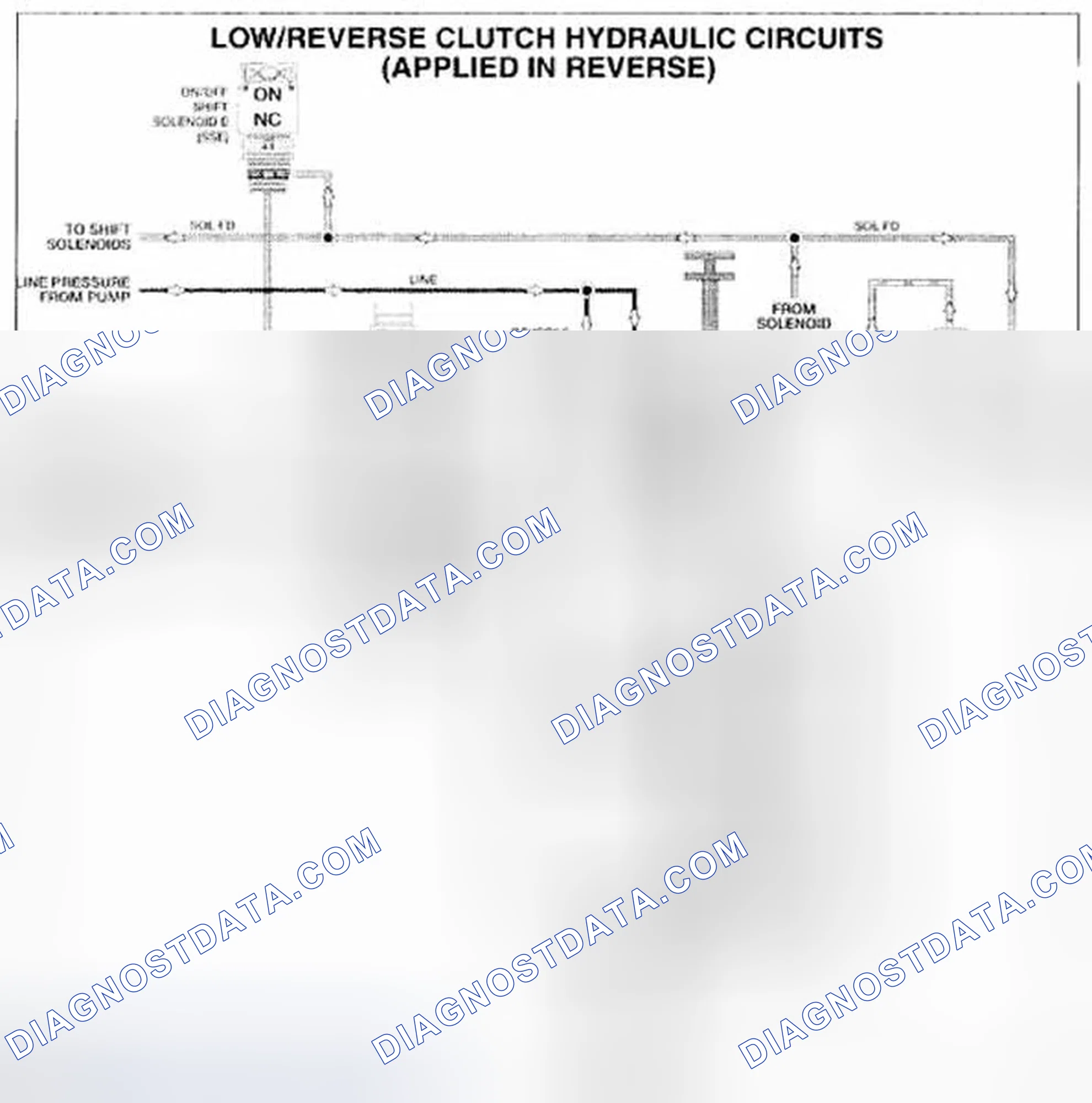 Scheme 524: Low/Reverse Clutch Hydraulic Circuits