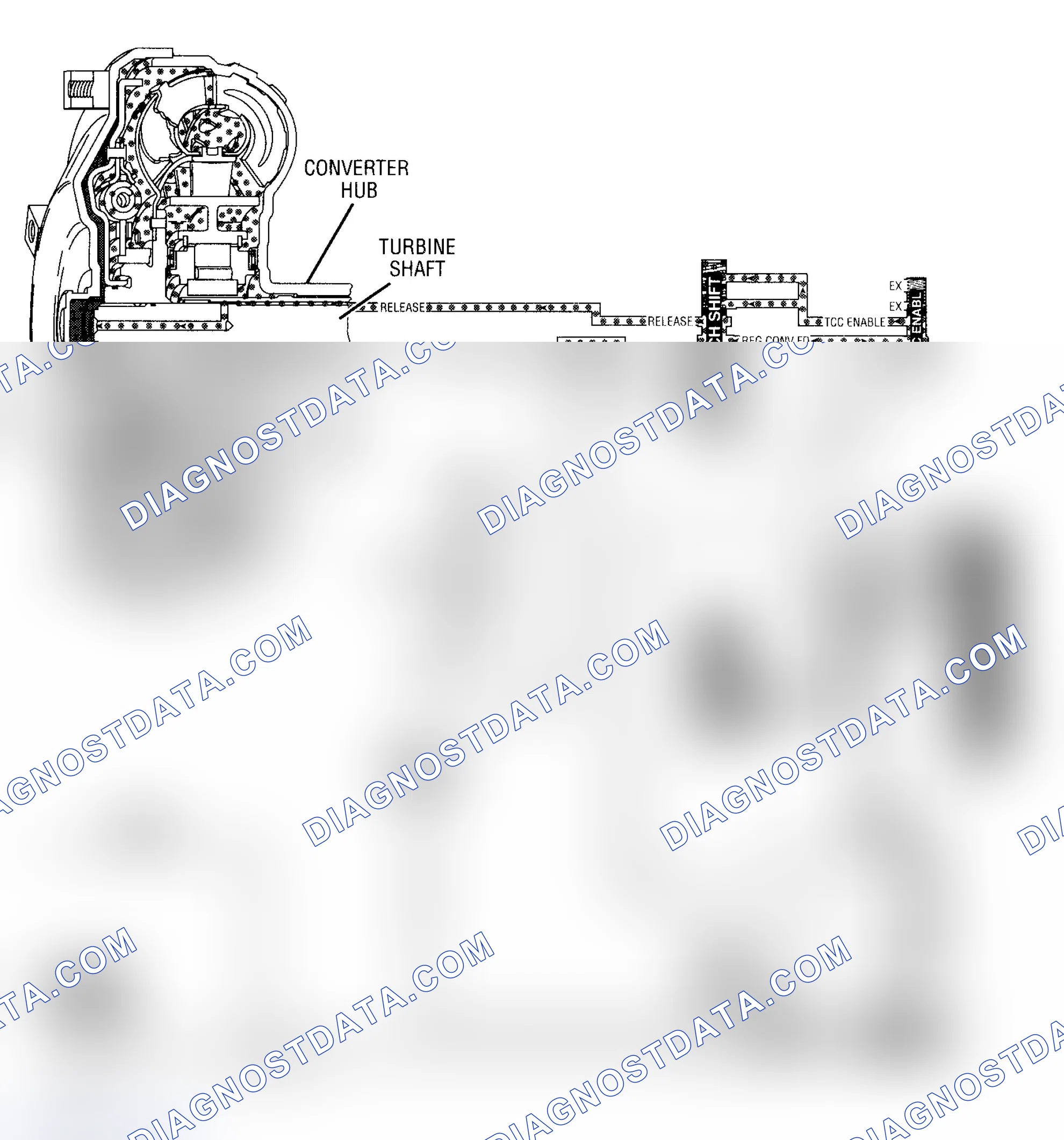 Scheme 324: Code 39 Schematic (With 4L80-E Transmission) TCC Stuck Off