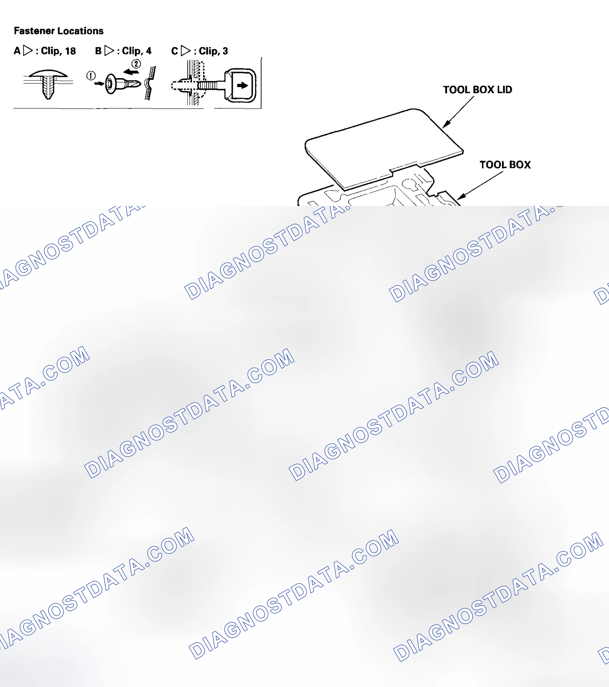 Scheme 9: Special Tools Required