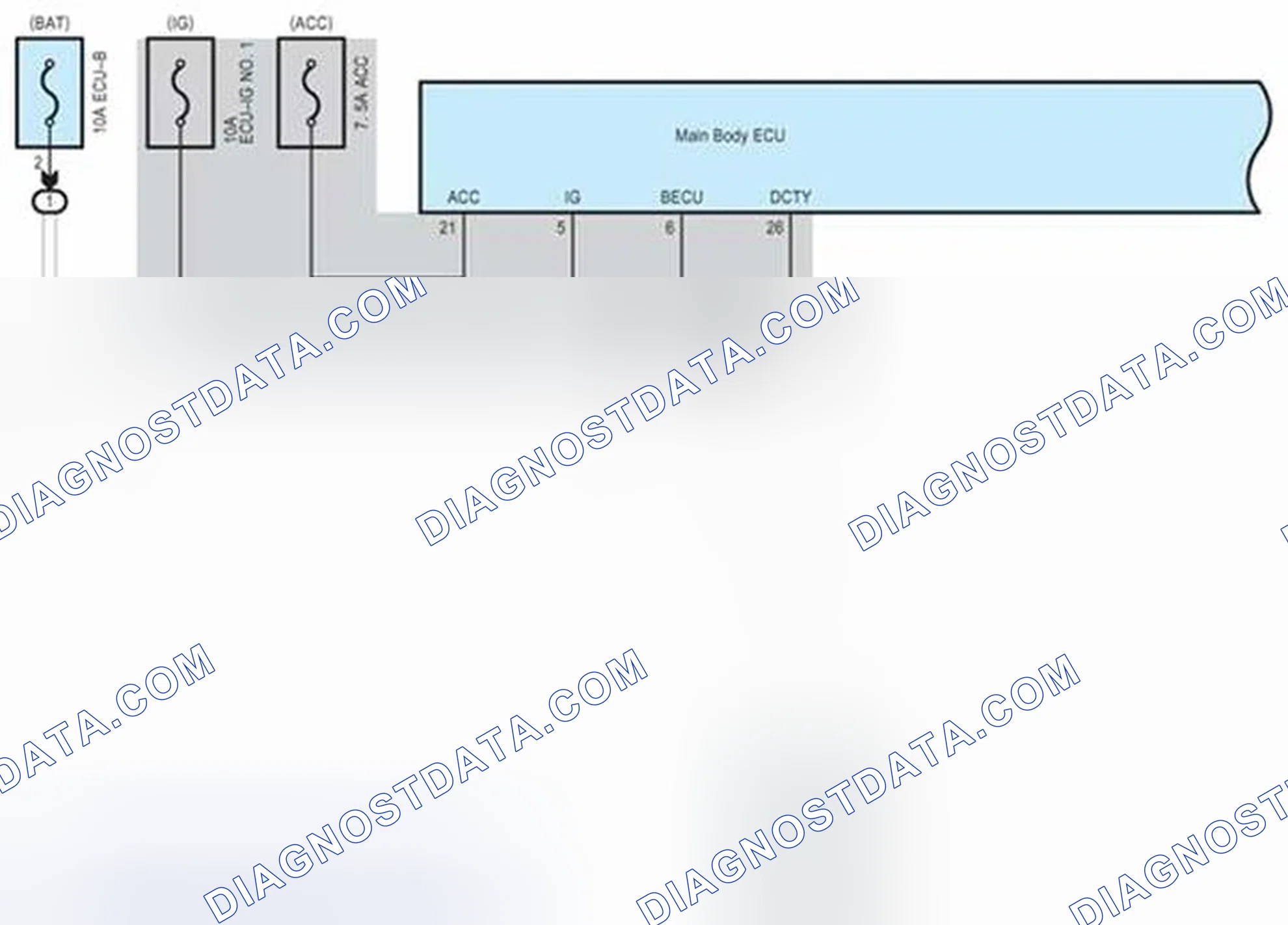 Scheme 88: Power Window