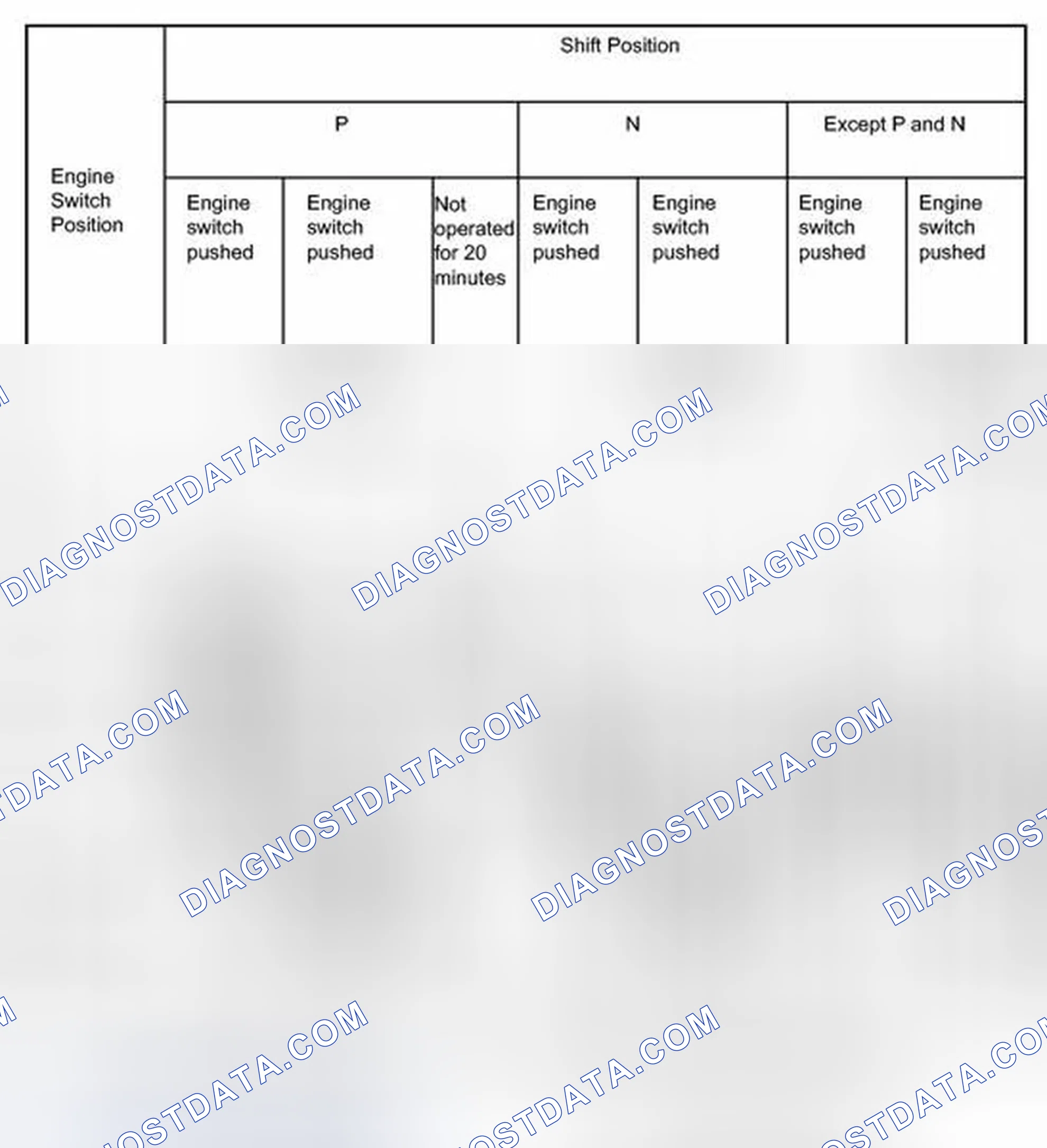 Scheme 68
