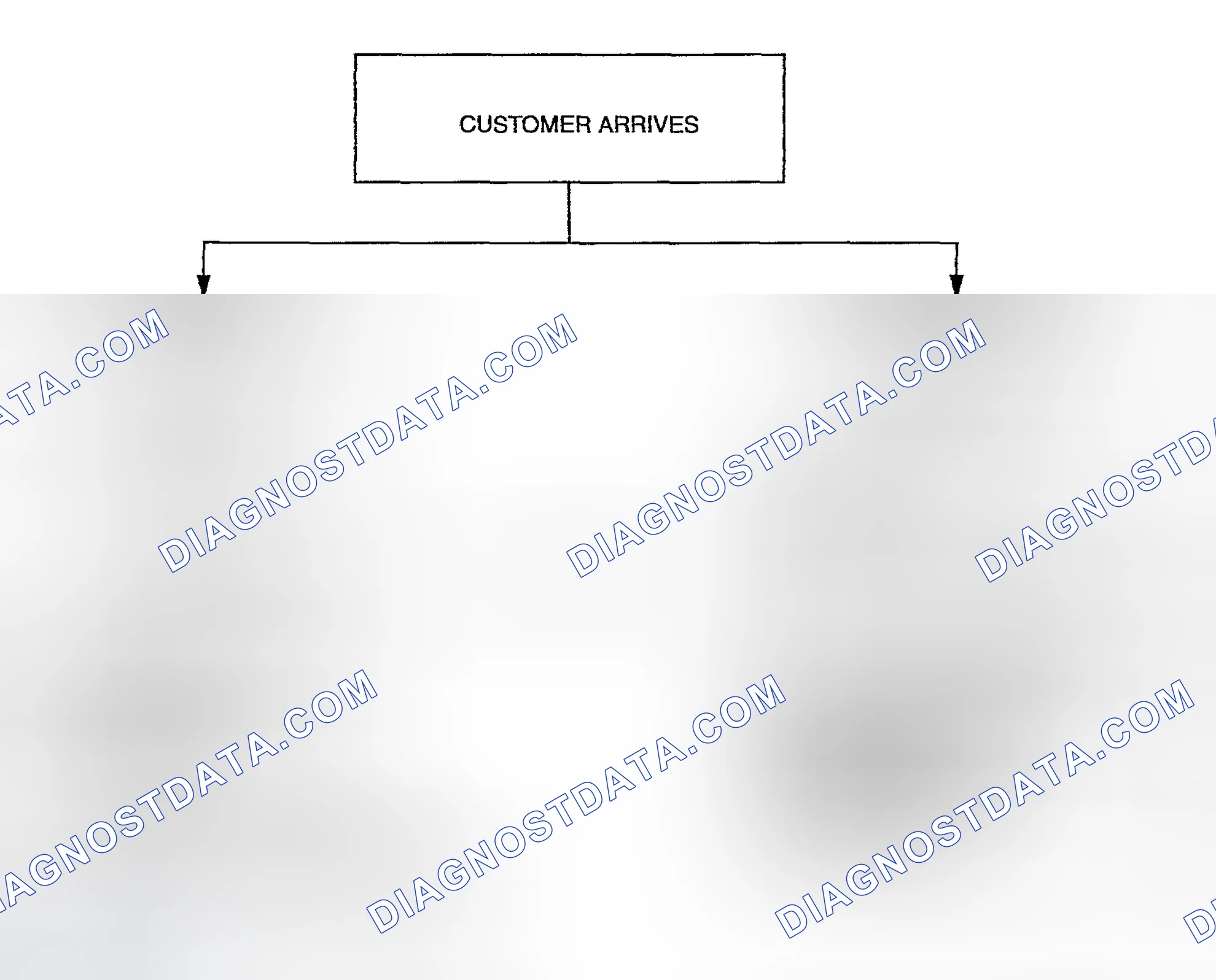 Scheme 35: Basic flow of troubleshooting