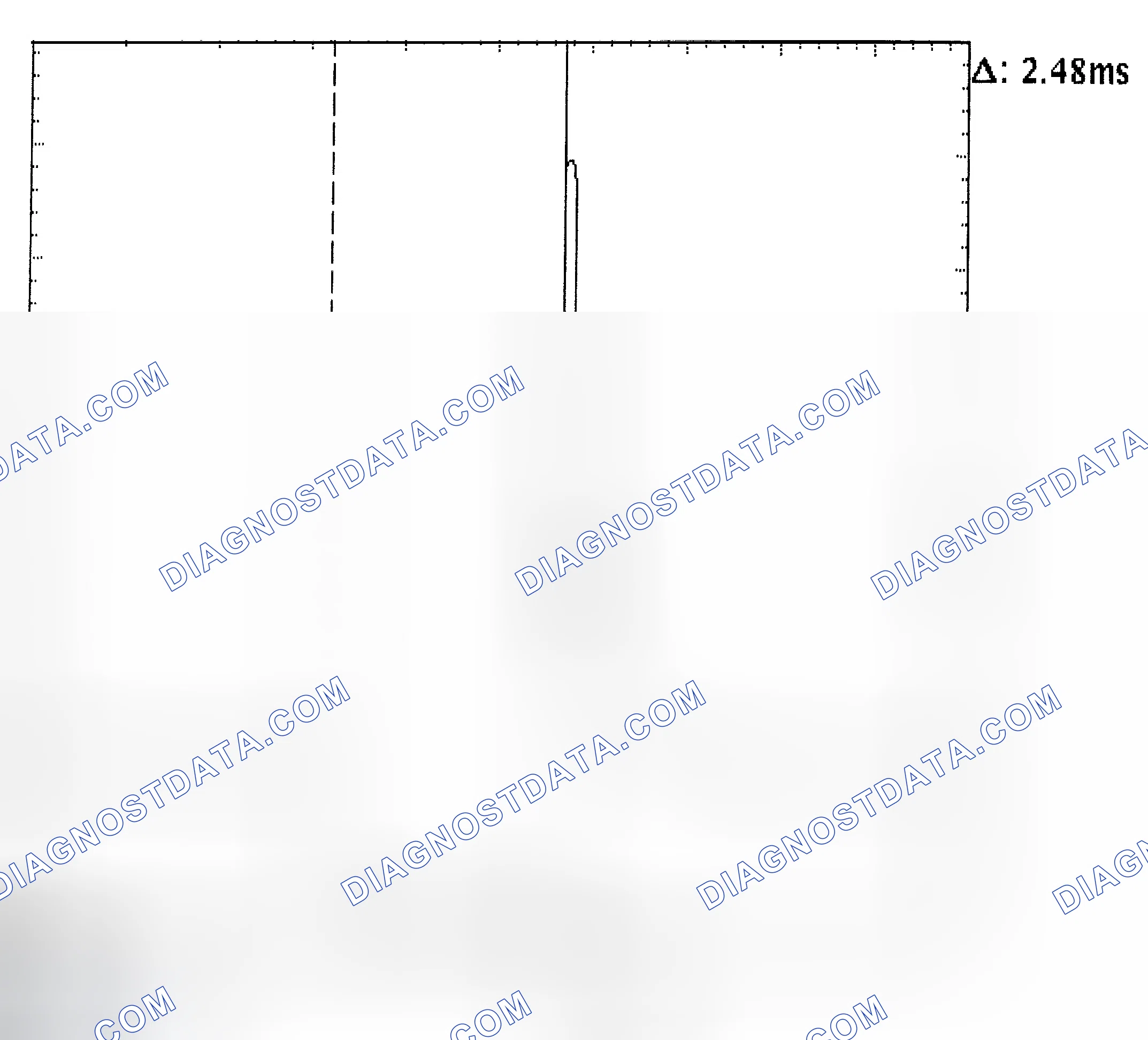 Scheme 24: Injector Bank - Known Good - Voltage Pattern