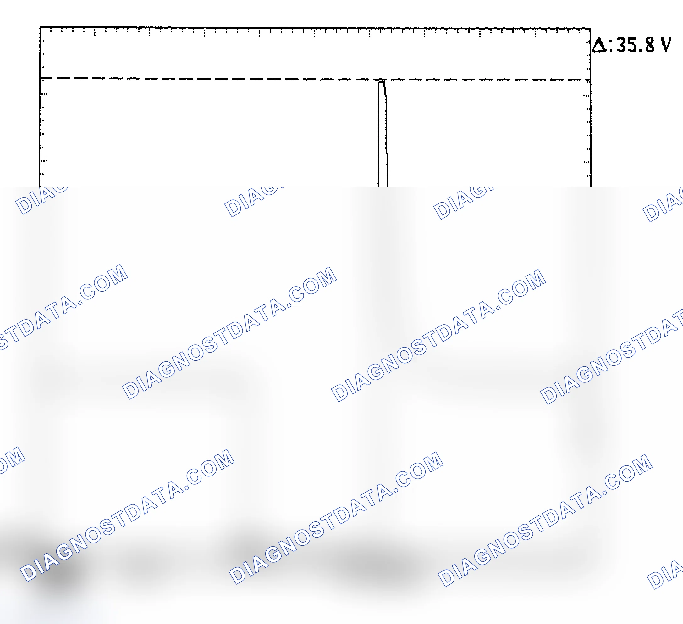 Scheme 28: Injector Bank - Known Good - Voltage Pattern