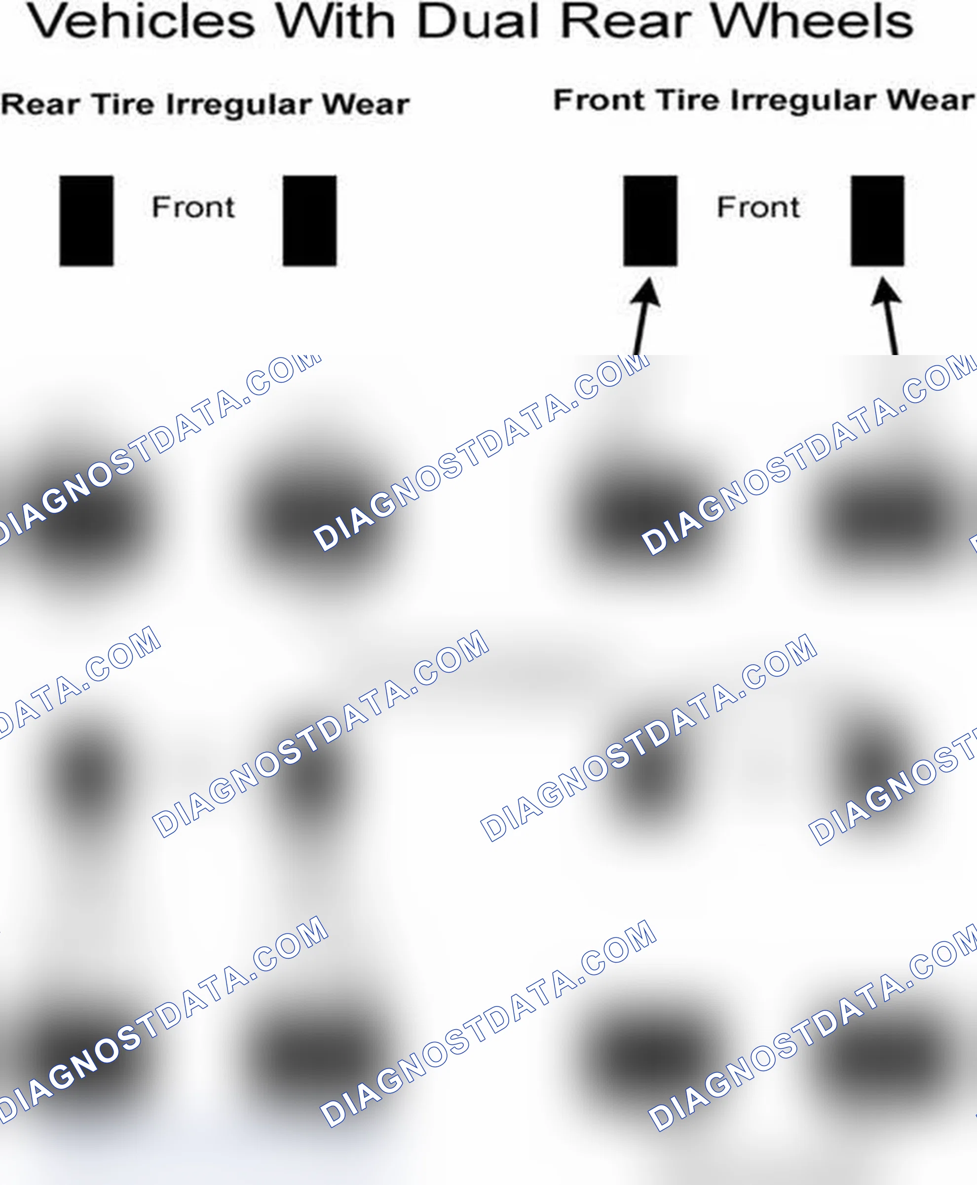 Scheme 30: Popular Tire Rotation Patterns - With Dual Rear Wheels