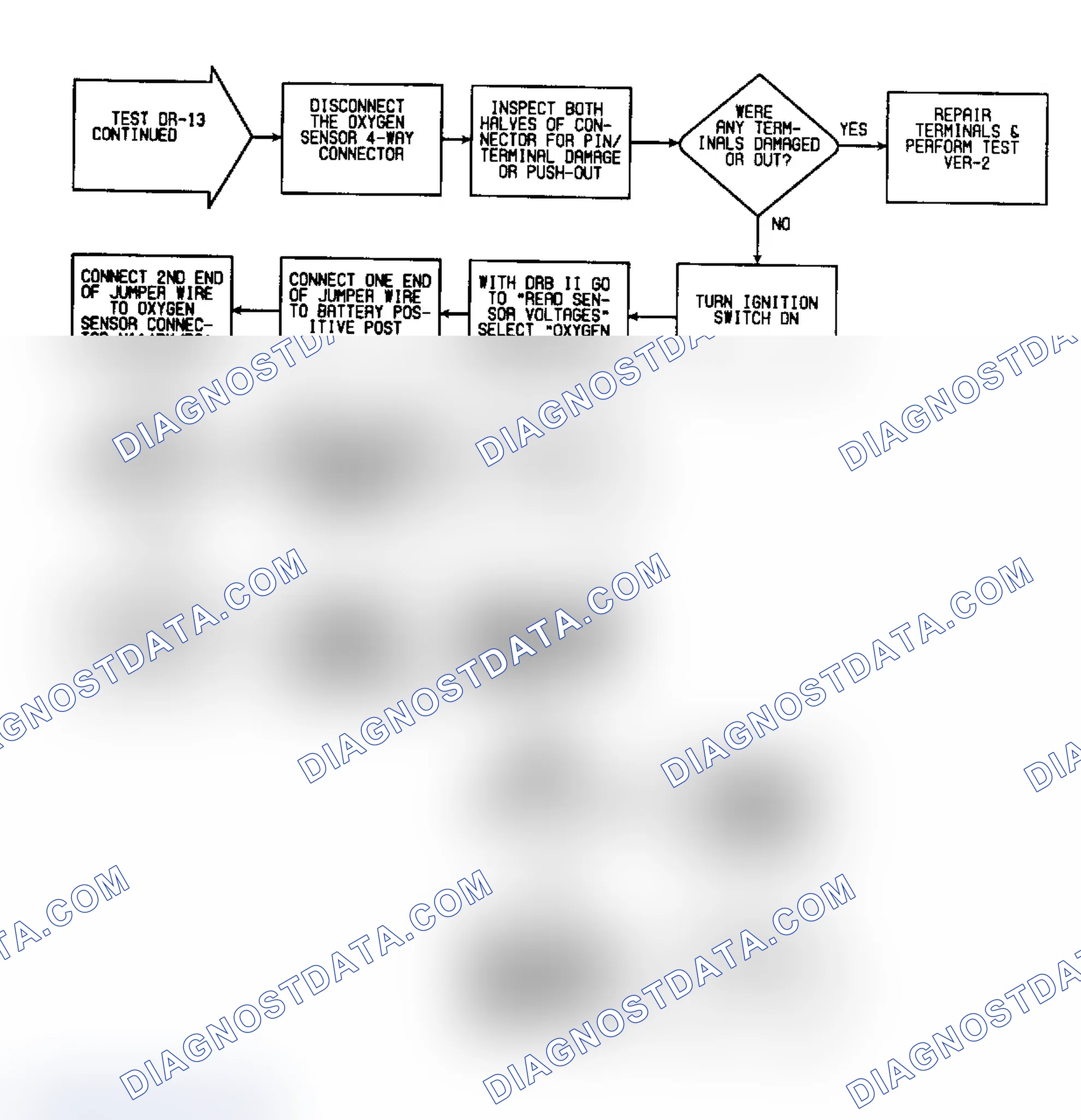 Scheme 305: DR13 (4 of 4) - Checking For "OXYGEN SENSOR SIGNAL" Fault Message (Cont.)