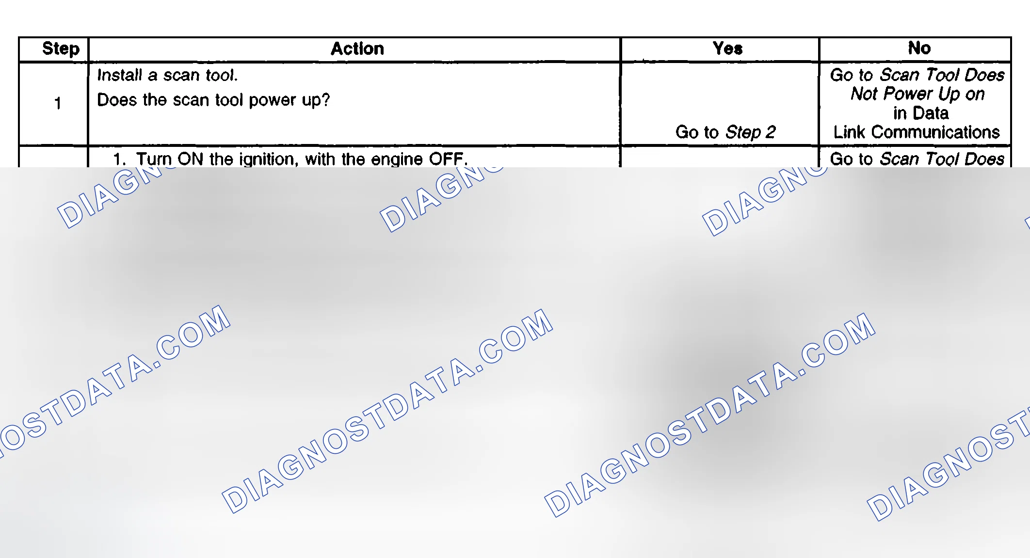 Scheme 69: Diagnostic System Check - Lighting Systems