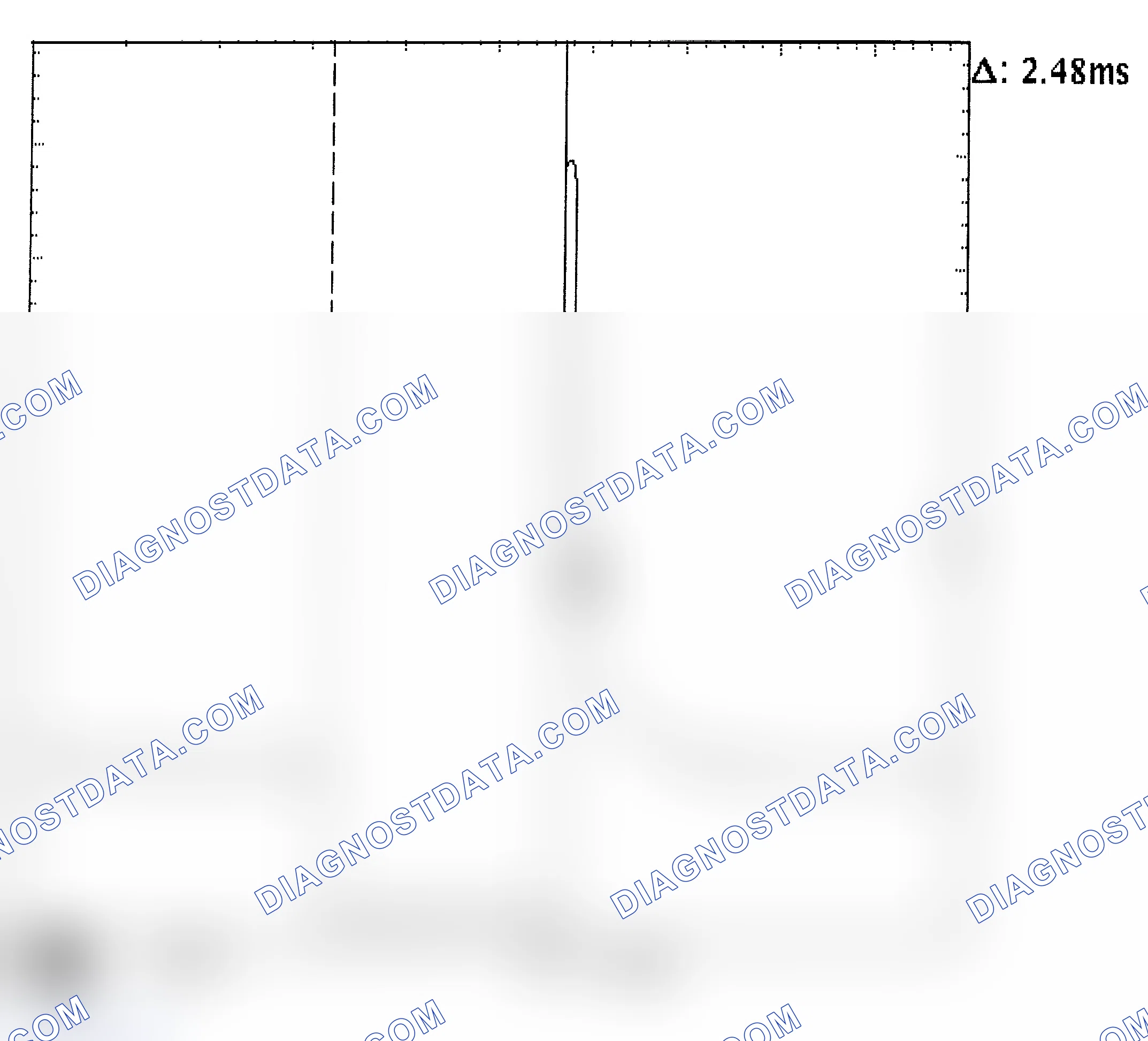 Scheme 24: Injector Bank - Known Good - Voltage Pattern