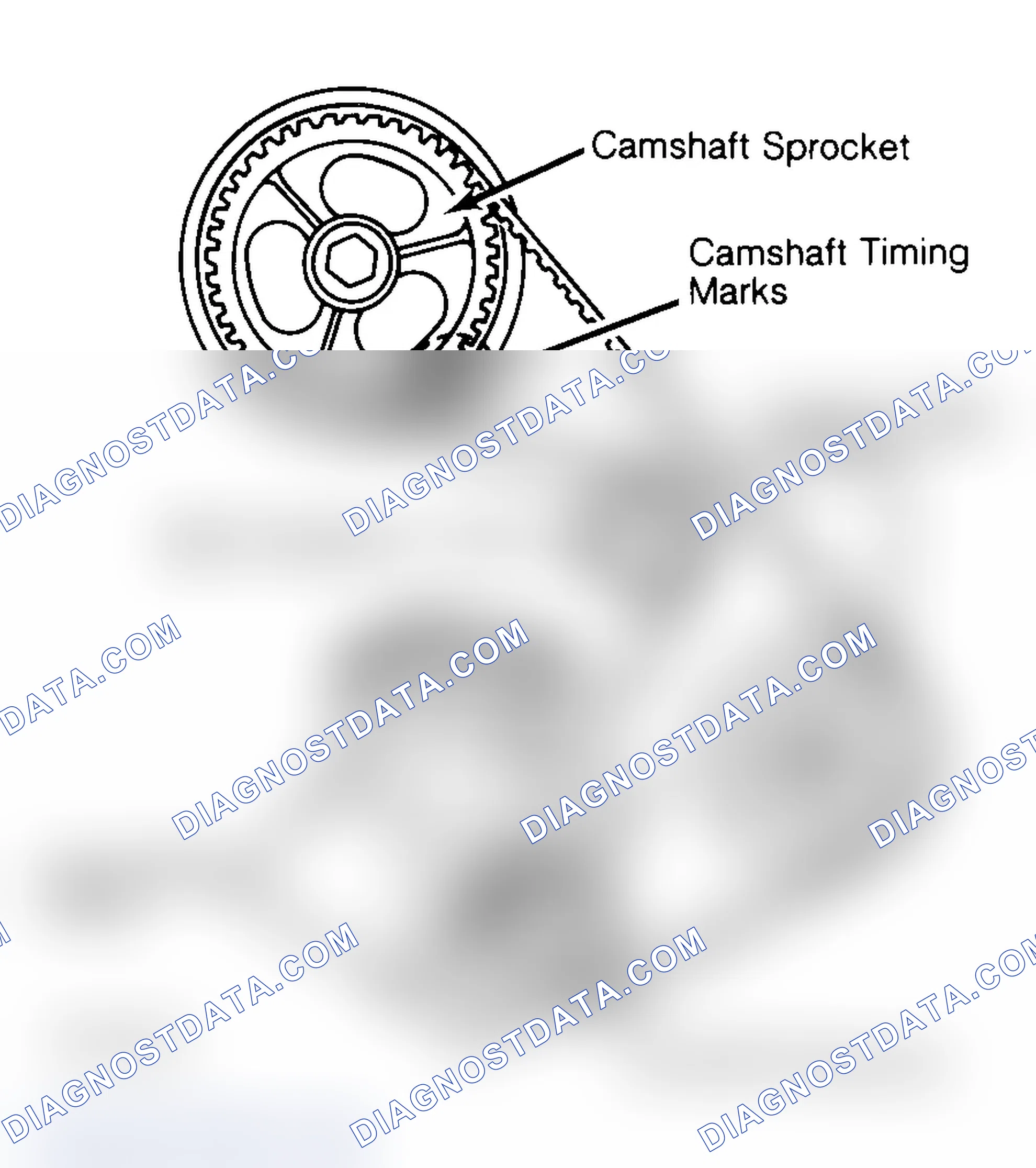 Scheme 27: Typical Camshaft Belt Sprocket Alignment