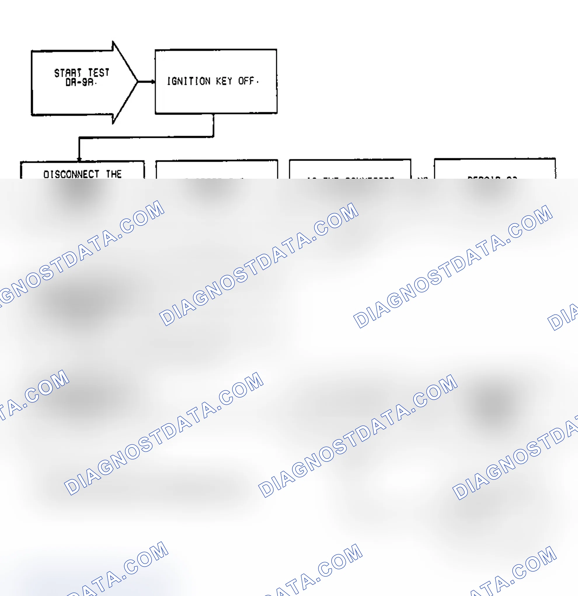 Scheme 600: Test DR-9A Code 22, (1 of 2) Coolant Temperature Sensor Voltage Too High