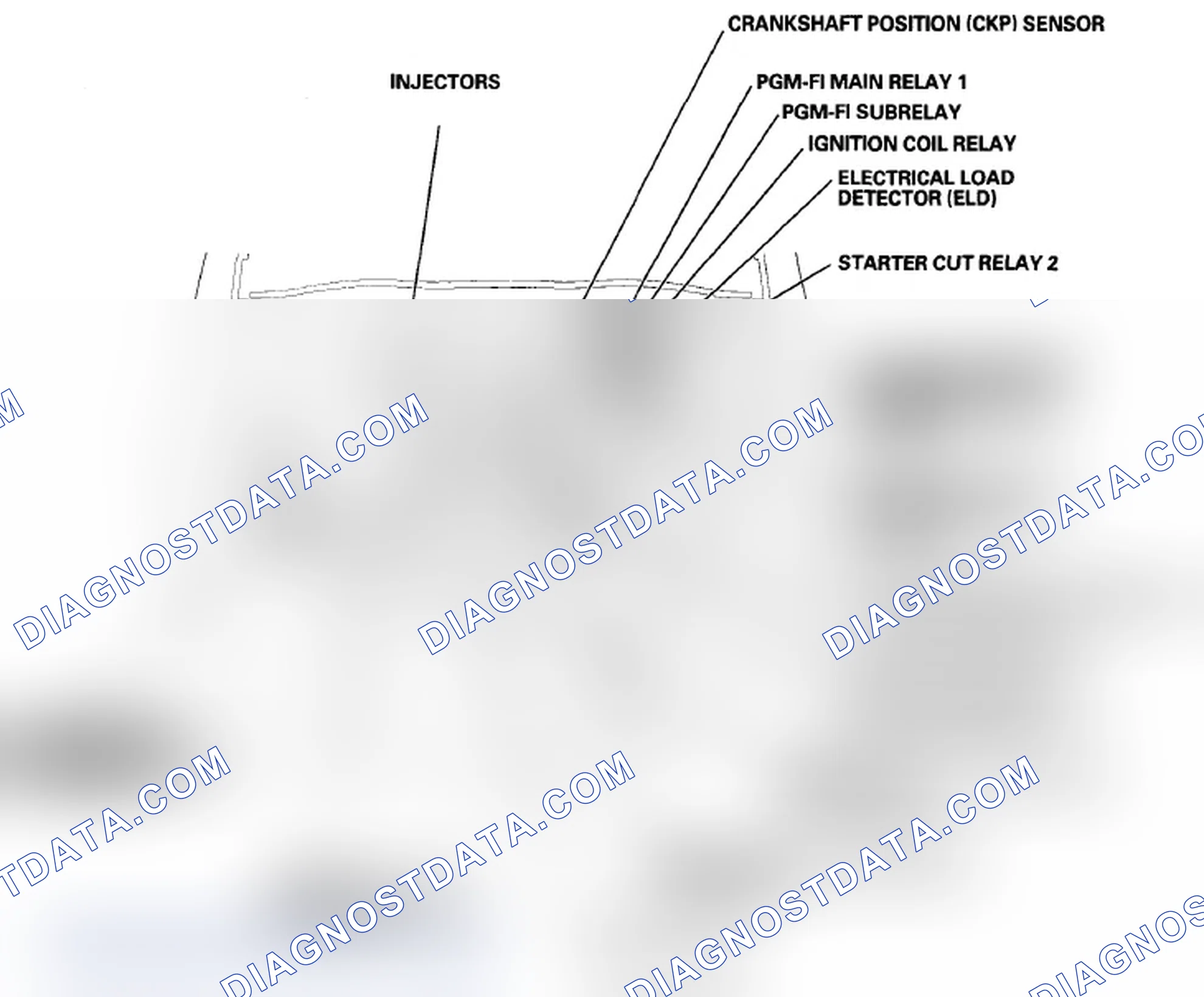 Scheme 1: Component Location Index