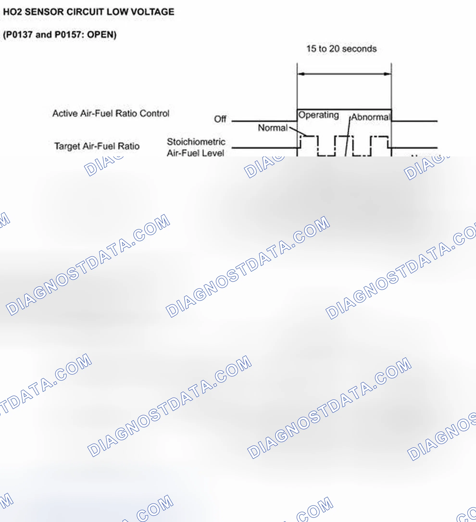 Scheme 440