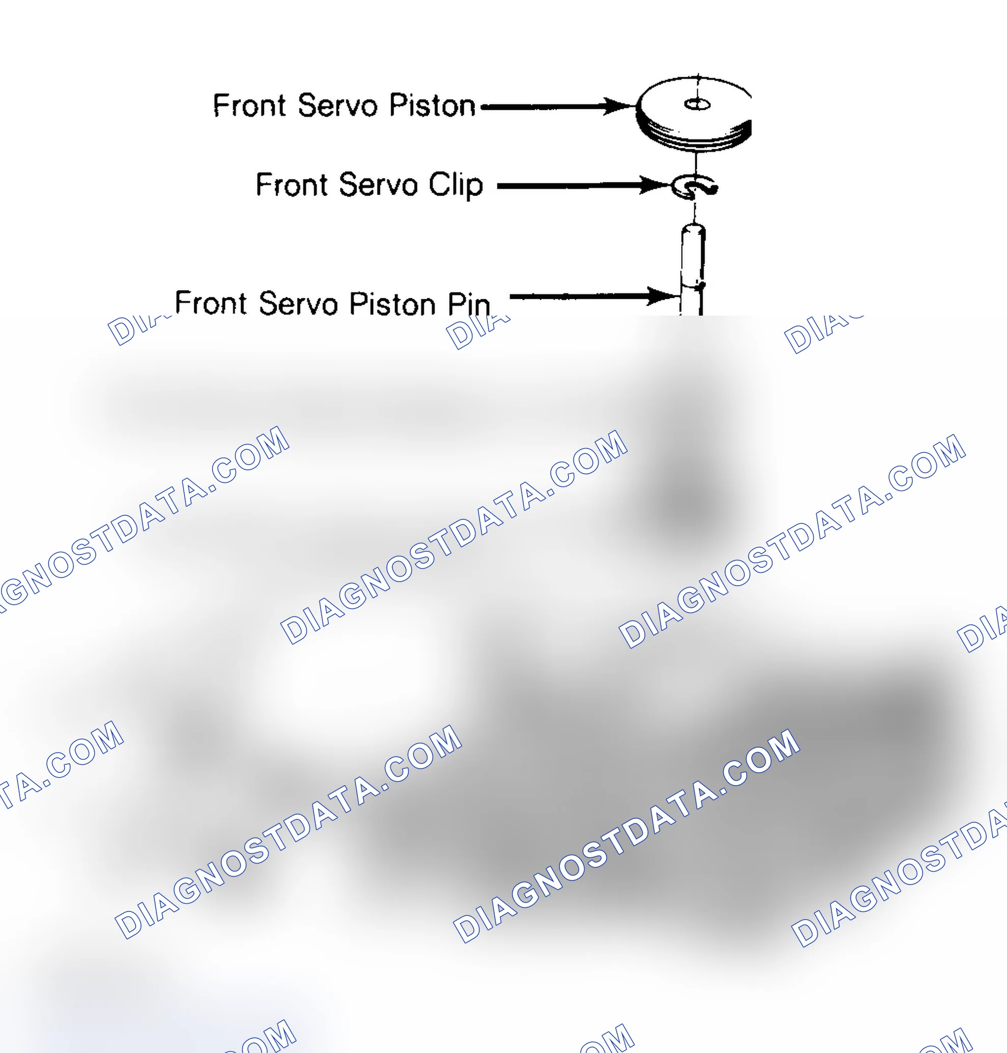 Scheme 101: Inspection