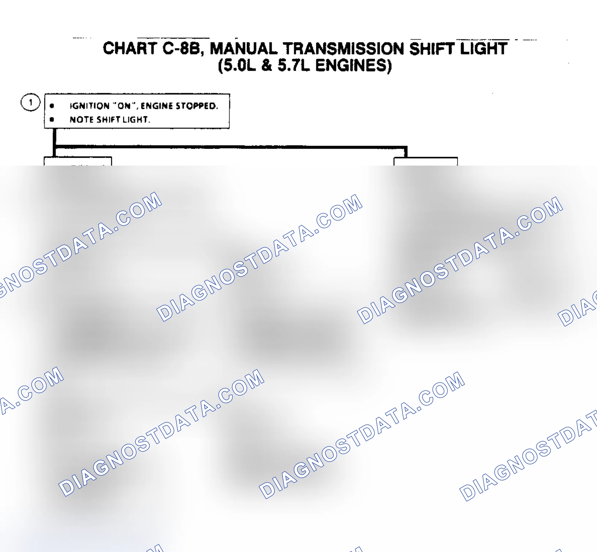 Scheme 416: Flow Chart C8B, Manual Transmission Shift Light (5.0/5.7L)