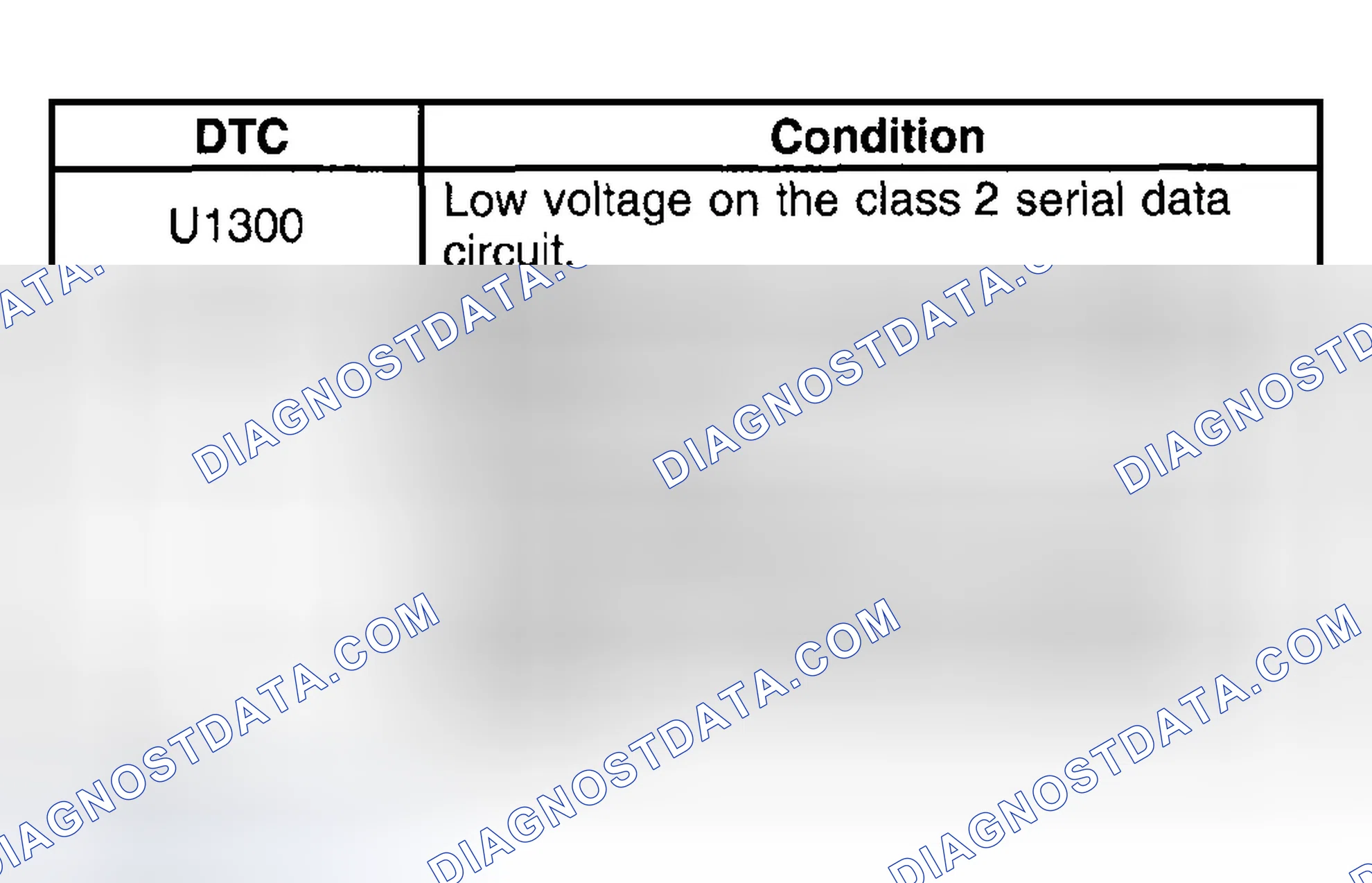 Scheme 19: Circuit Description