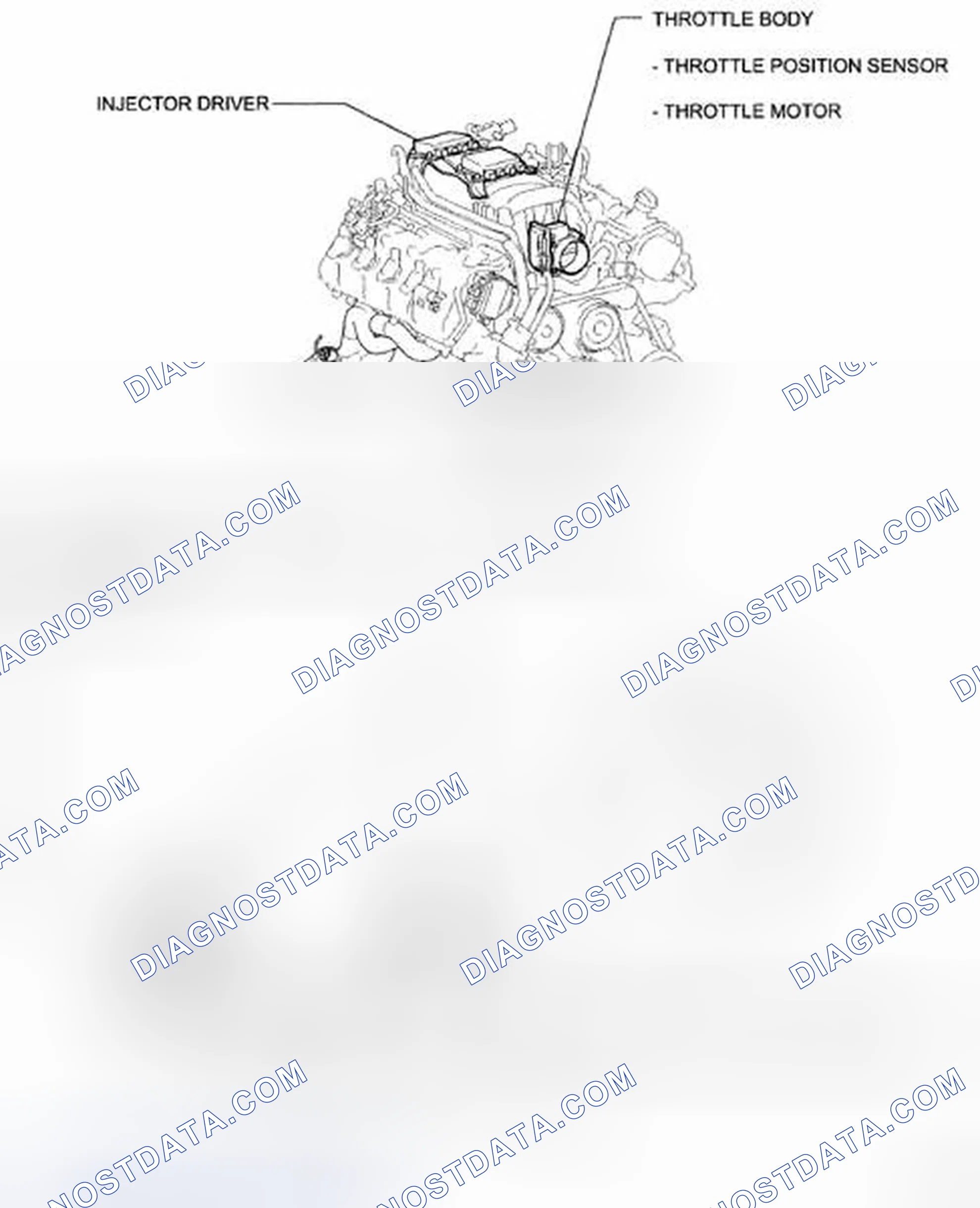 Scheme 58: PARTS LOCATION