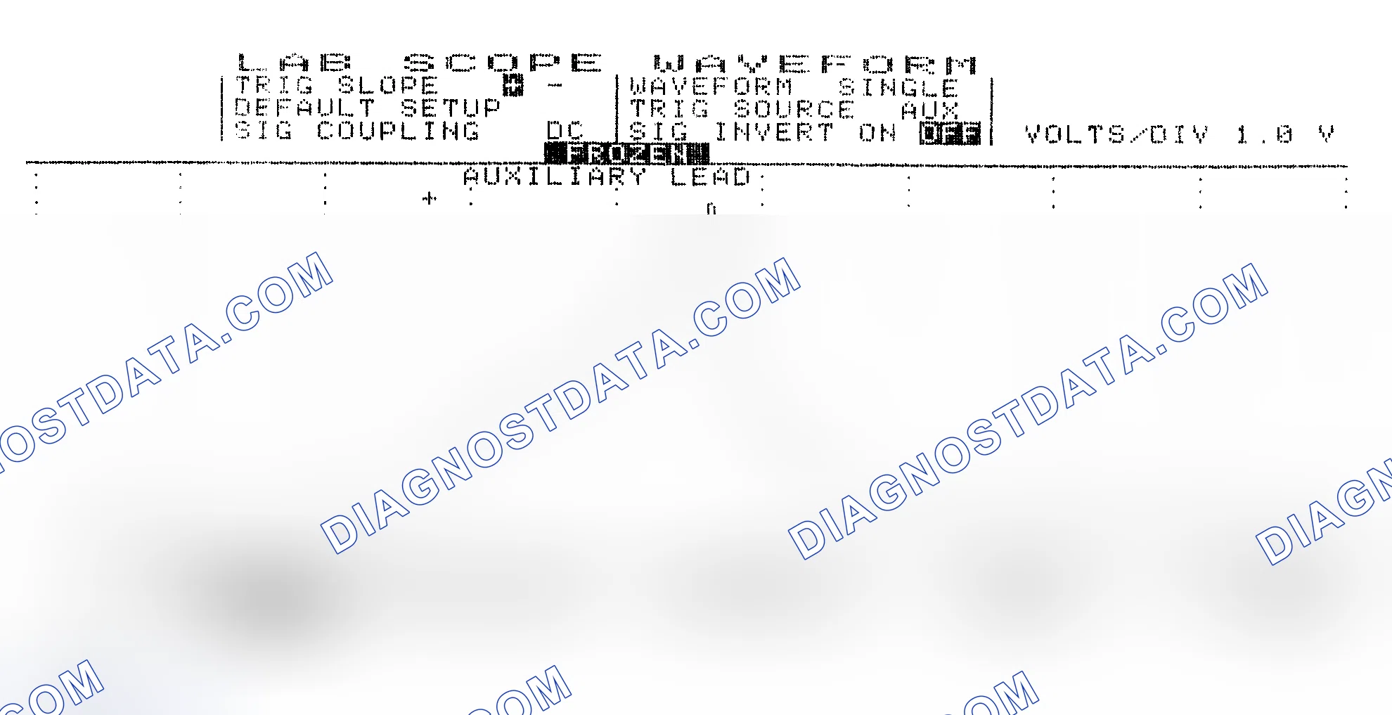 Scheme 19: Single Injector w/Excessive Current Flow - Current Pattern