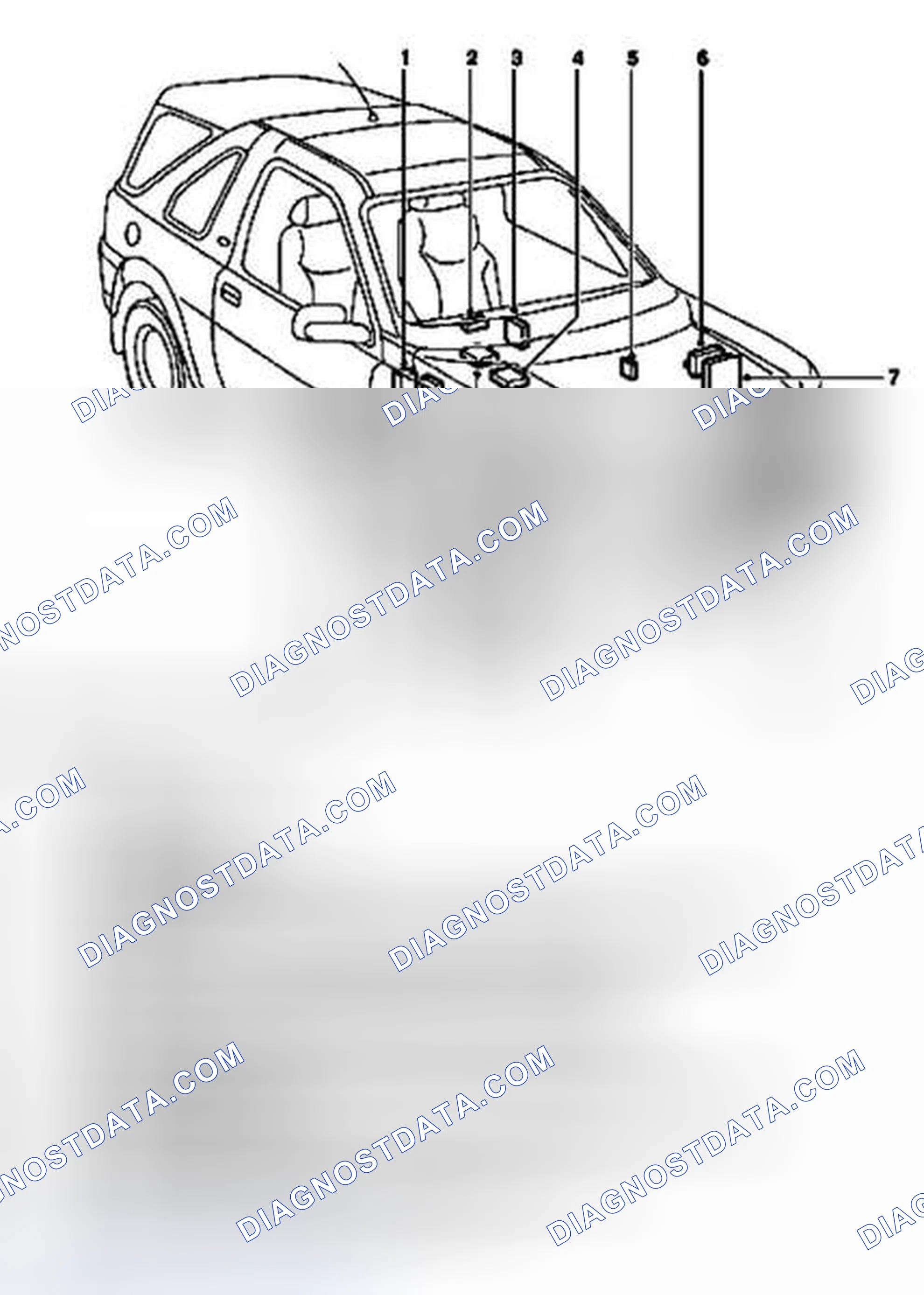 Scheme 1: CONTROL UNIT LOCATIONS