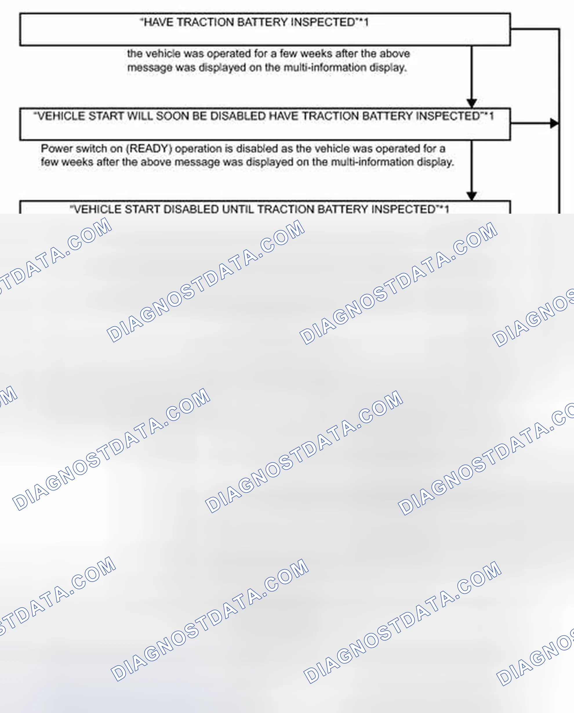 Scheme 709