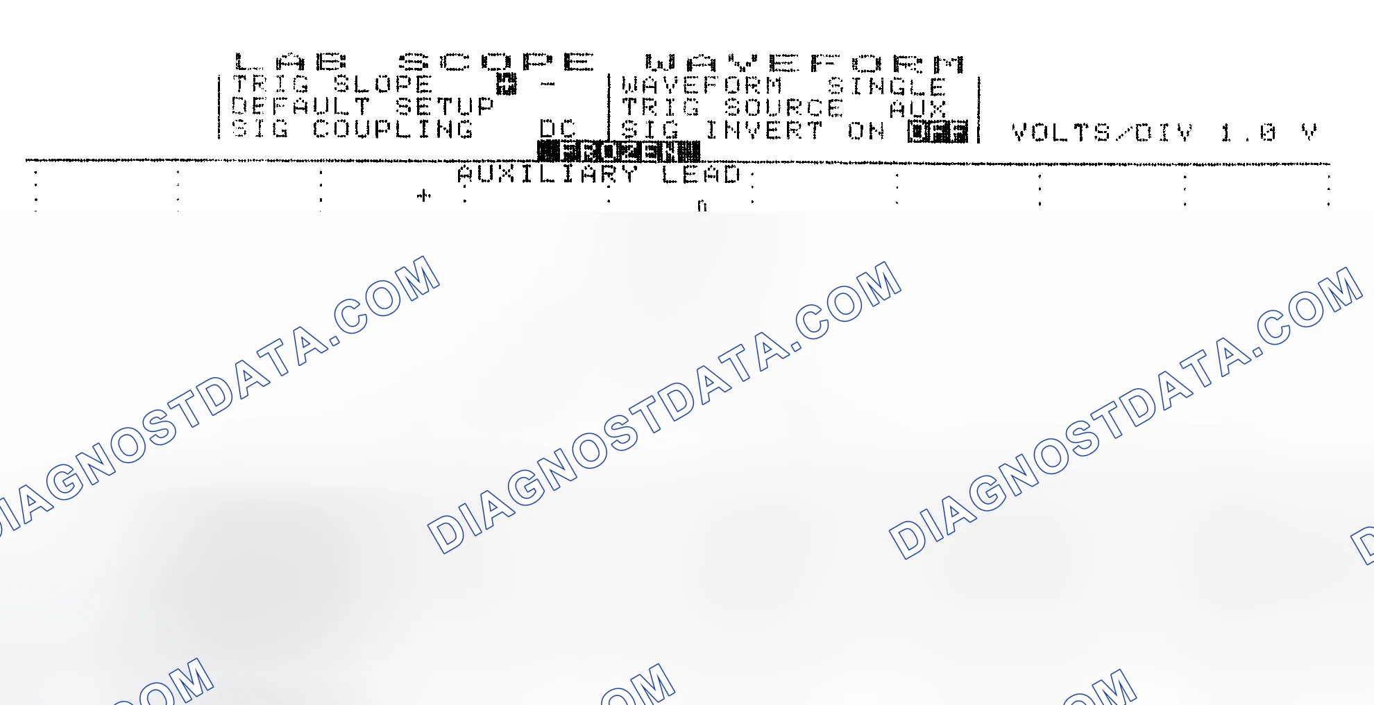Scheme 19: Single Injector w/Excessive Current Flow - Current Pattern