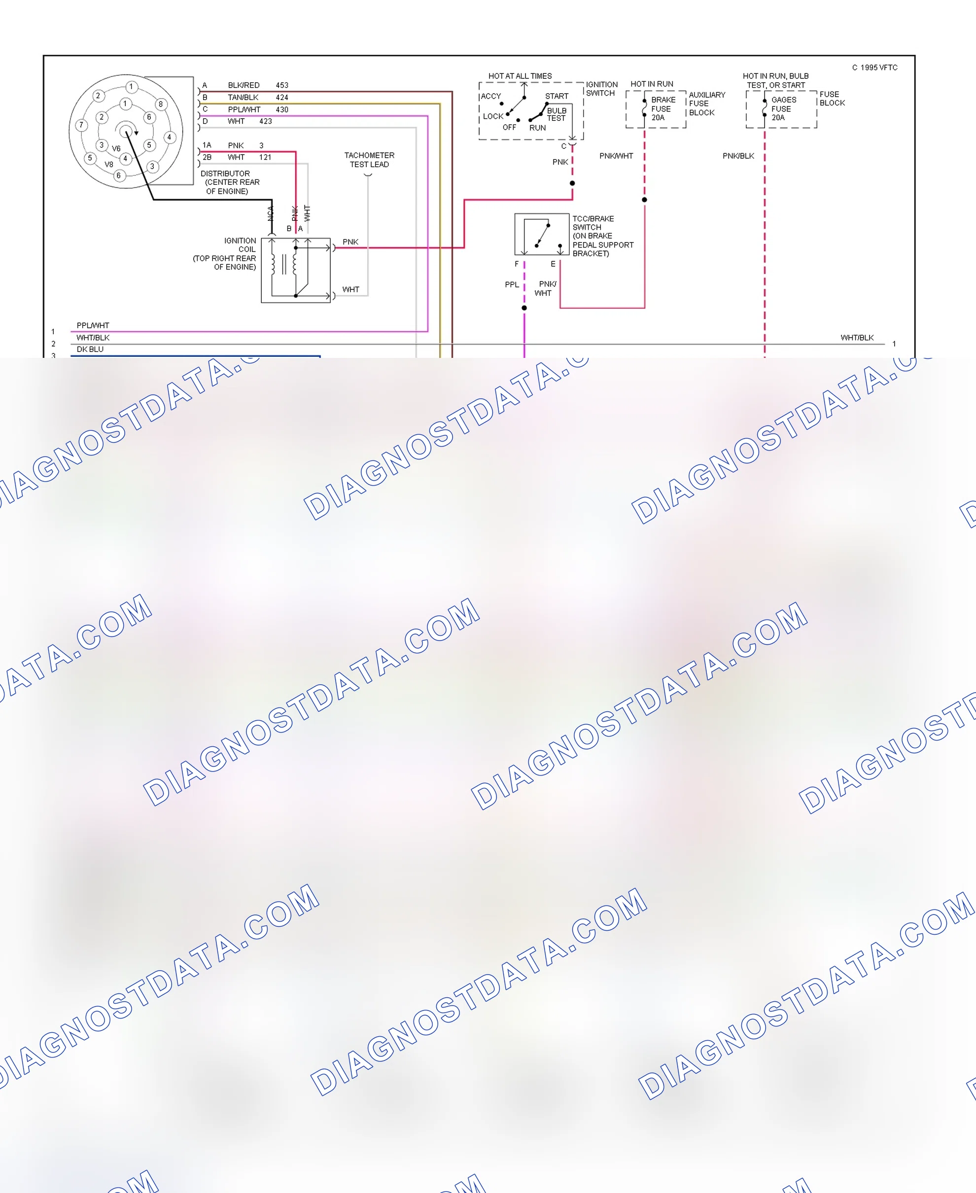 Scheme 270: Wiring Diagram (Van - 7.4L With 4L80-E - 2 Of 3)