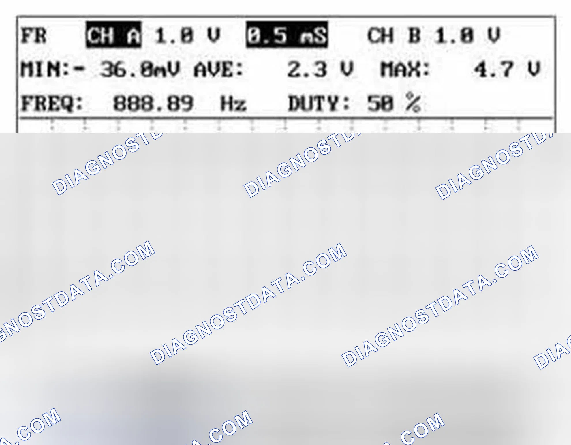Scheme 632: Signal Waveform