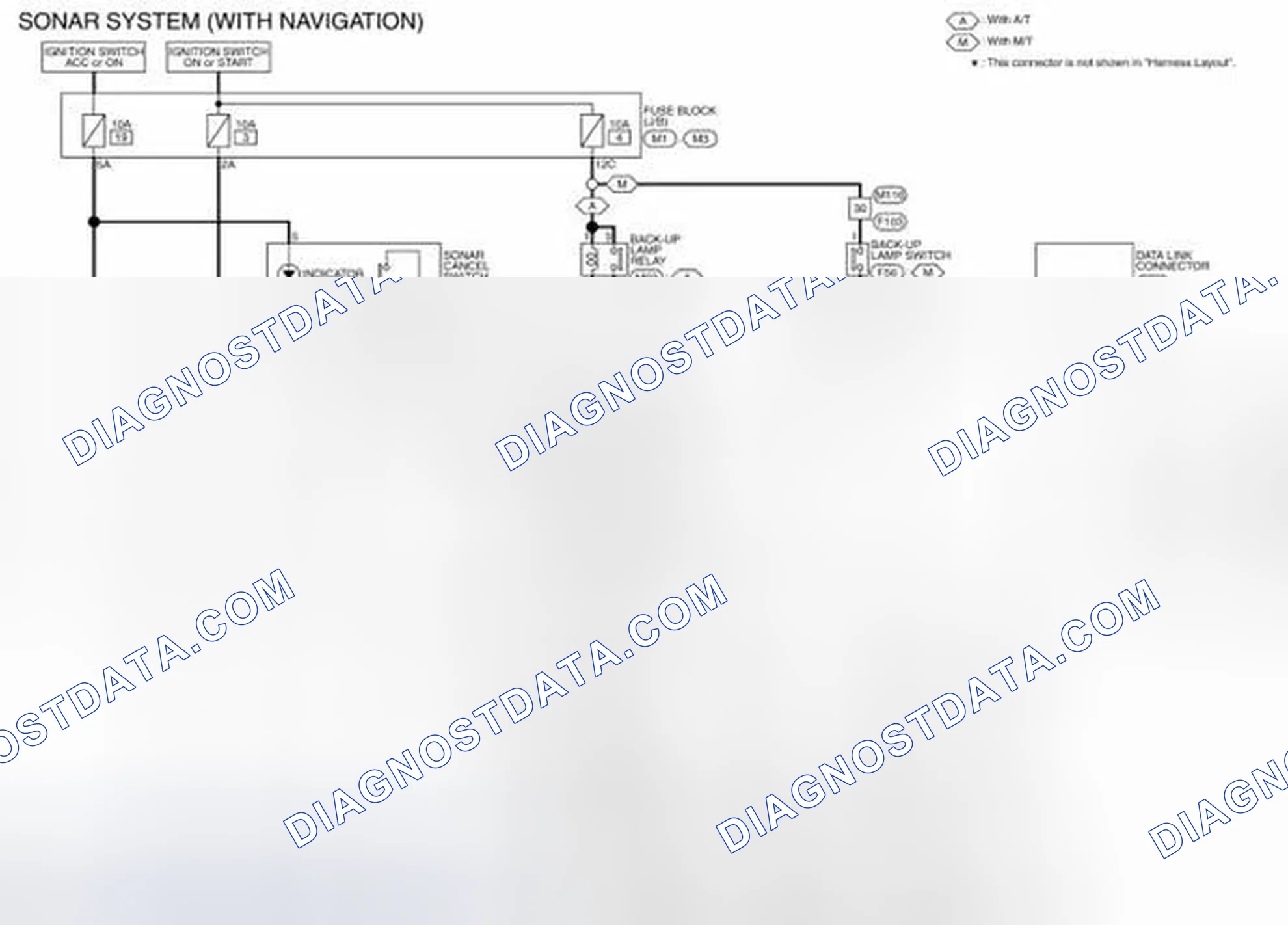 Scheme 2: WITH NAVIGATION
