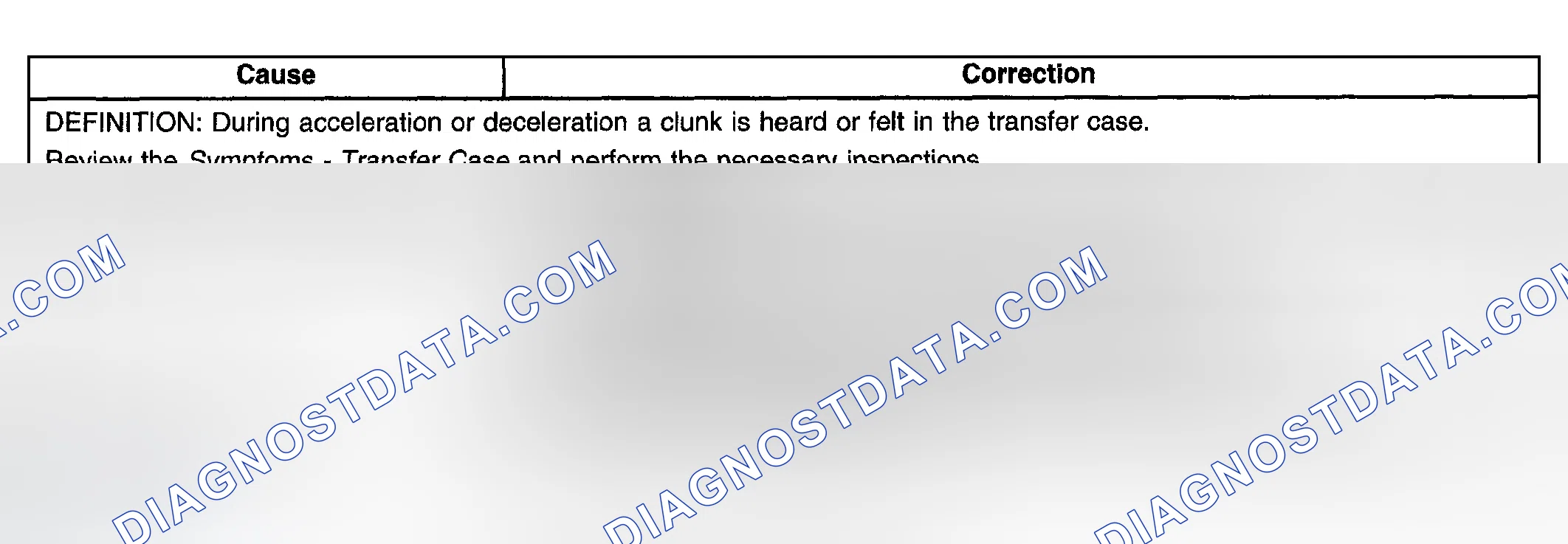 Scheme 92: Transfer Case Clunk in 4LO