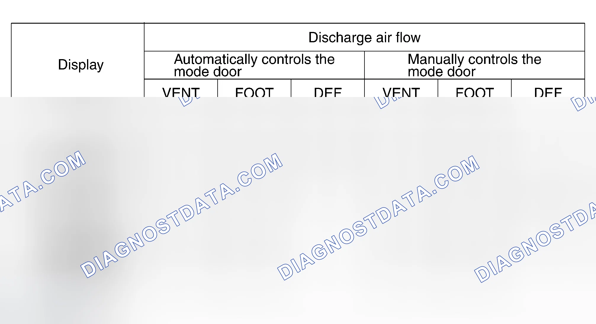 Scheme 190: AUXILIARY MECHANISM: FOOT POSITION SETTING TRIMMER