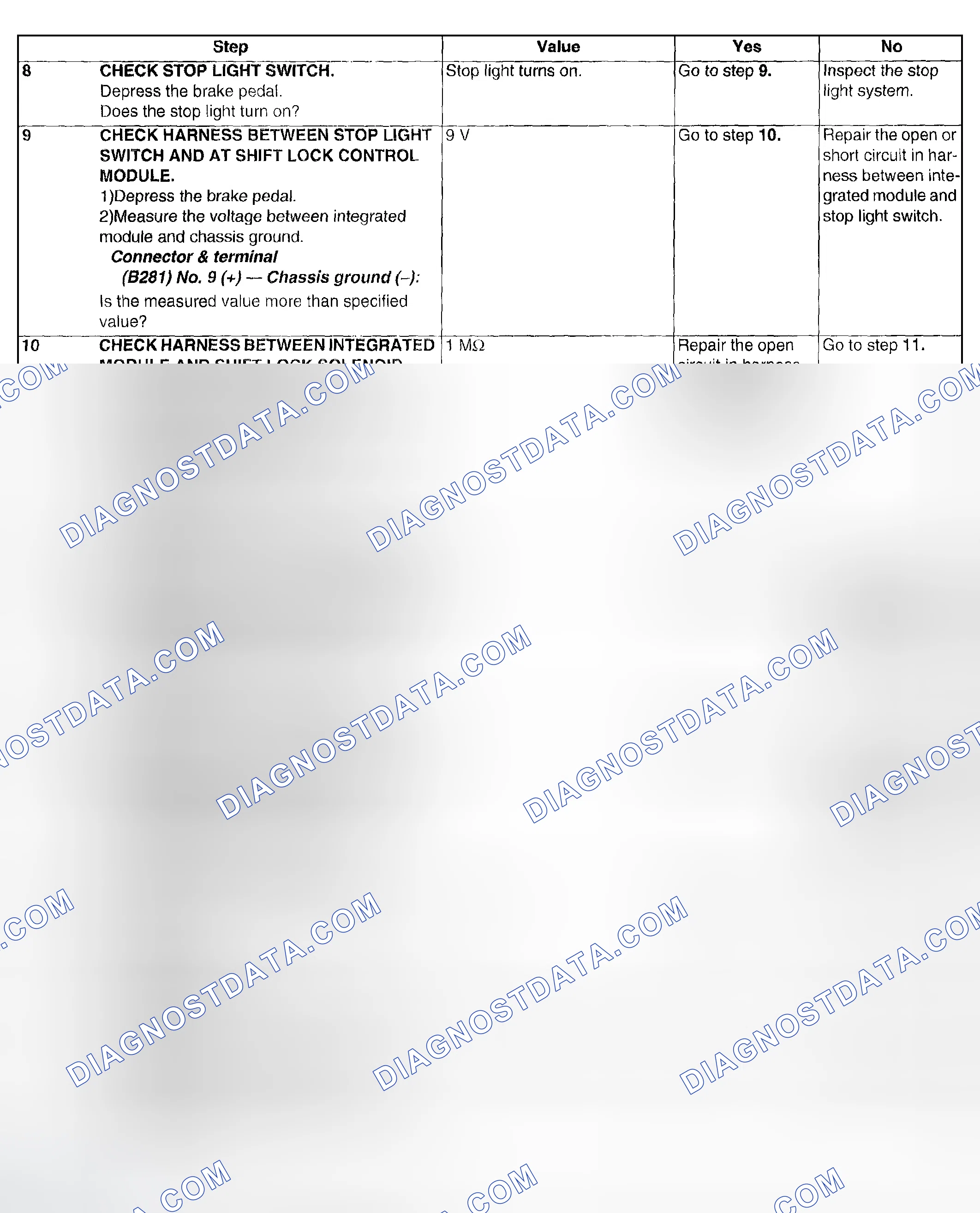 Scheme 63