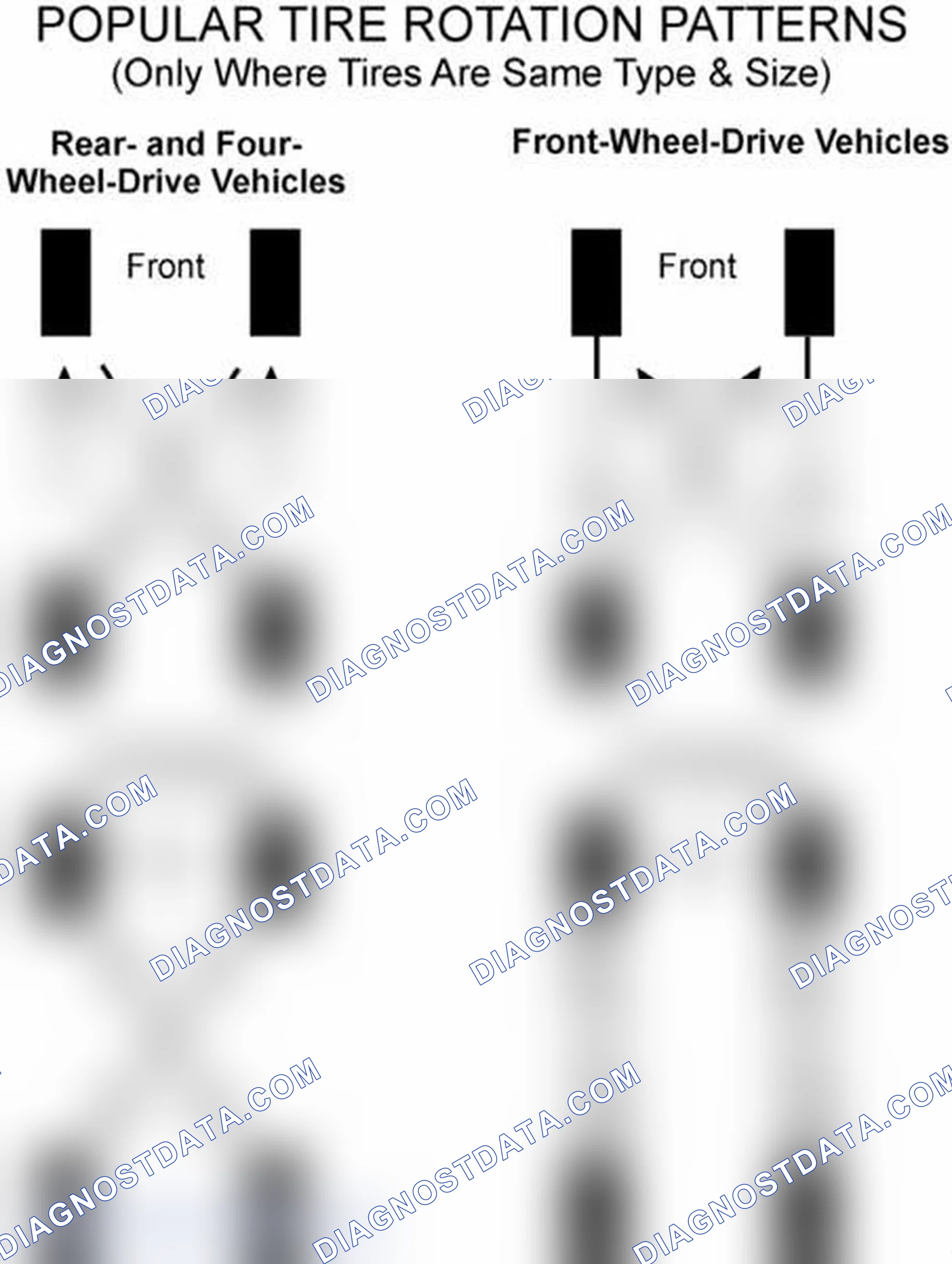 Scheme 29: Popular Tire Rotation Patterns - Without Dual Rear Wheels