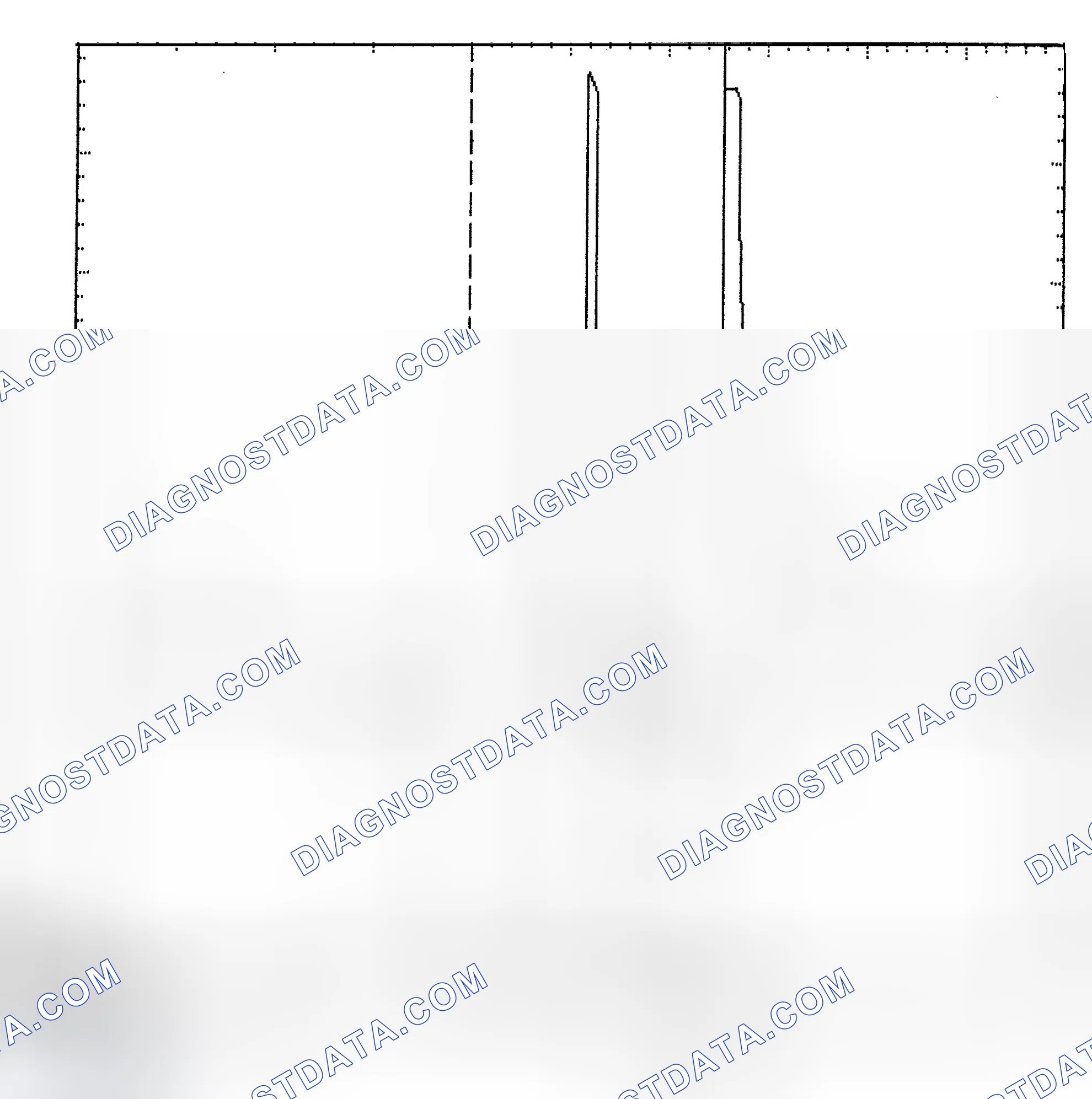 Scheme 6: Identifying Current Controlled Type Injector Pattern
