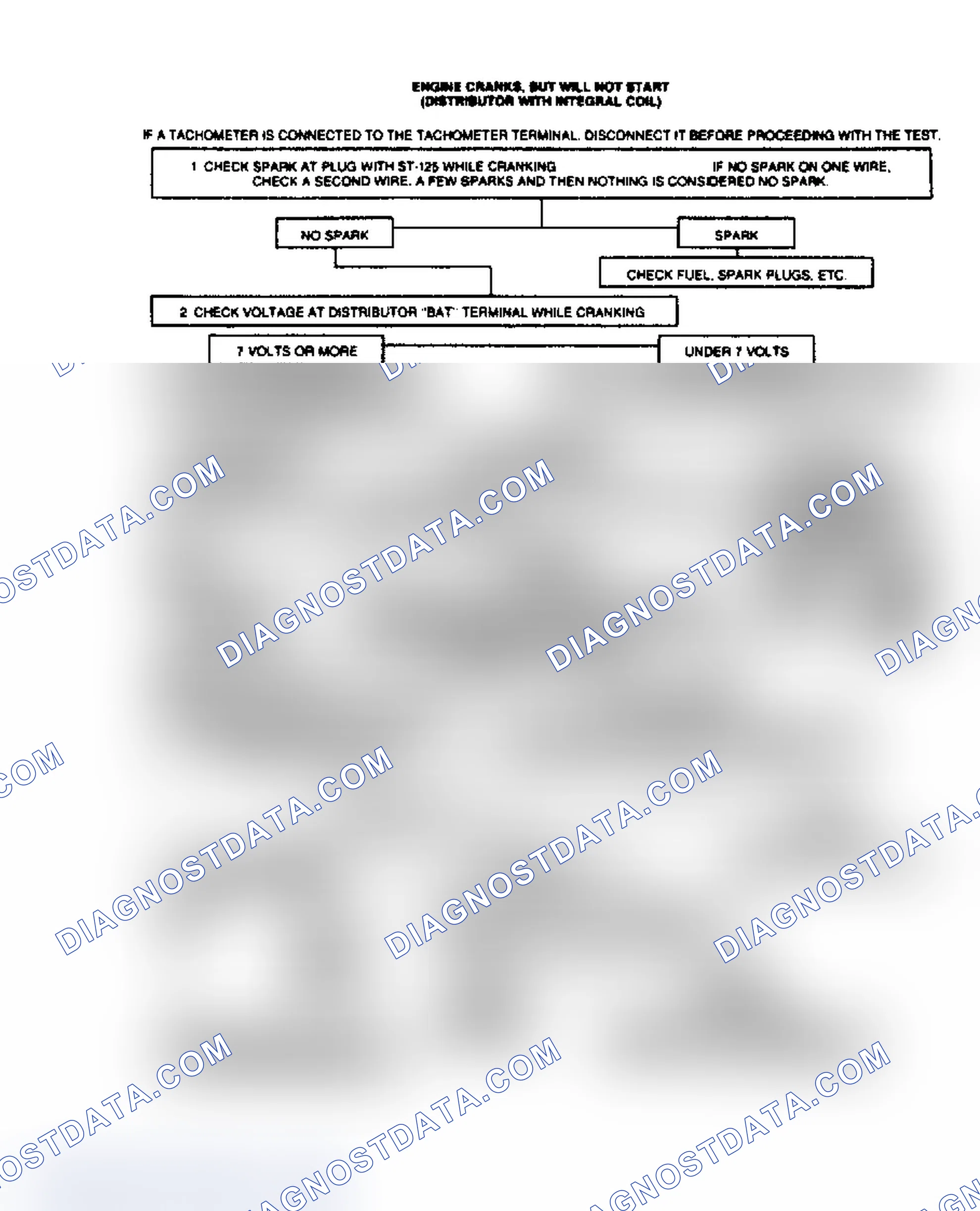 Scheme 10