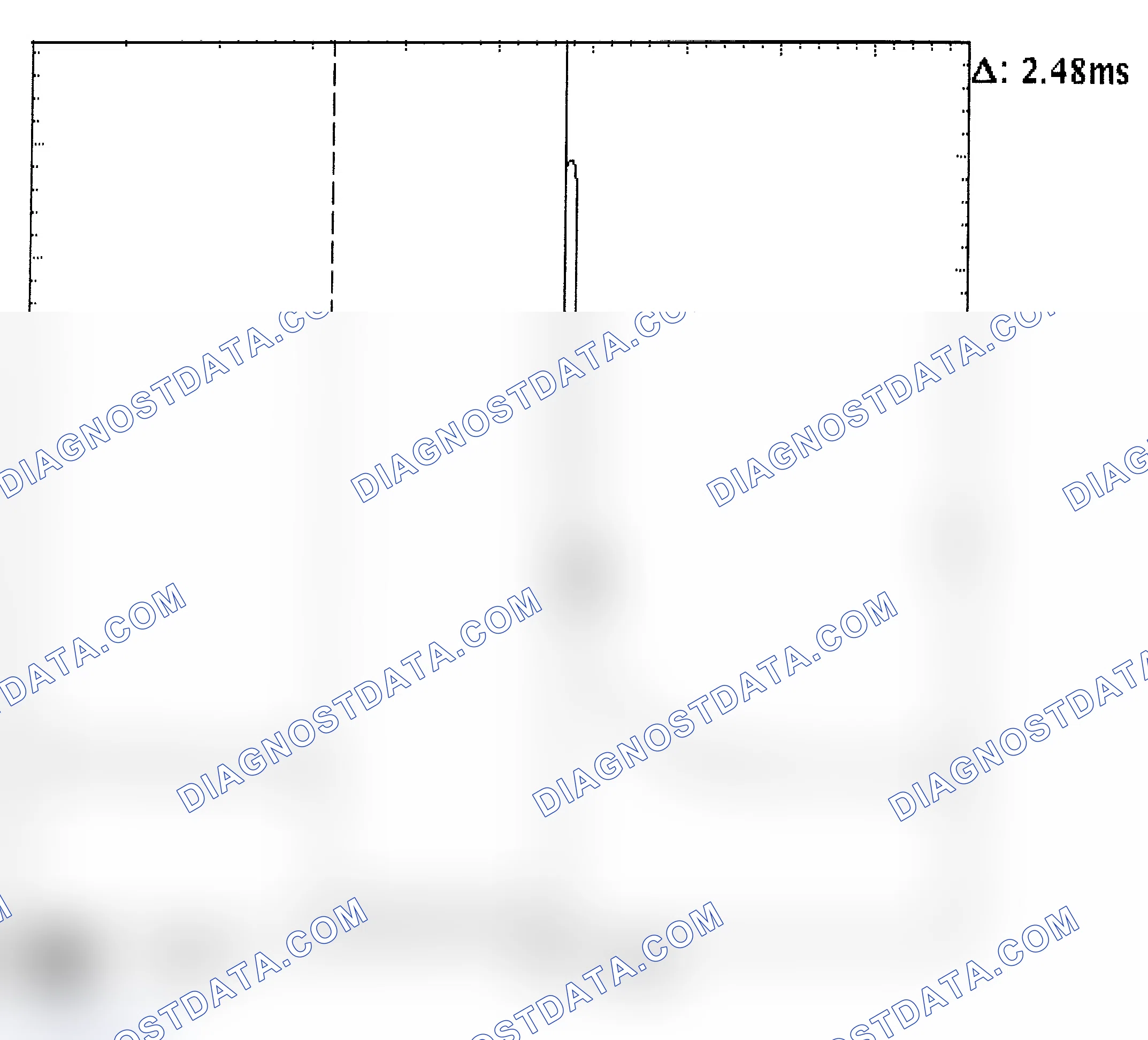 Scheme 24: Injector Bank - Known Good - Voltage Pattern