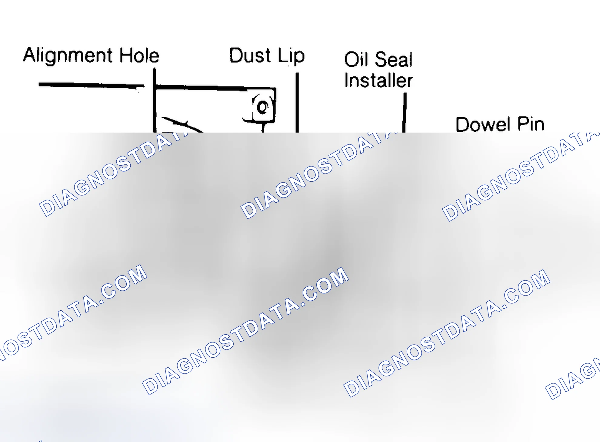 Scheme 10: Installing Typical One-Piece Oil Seal