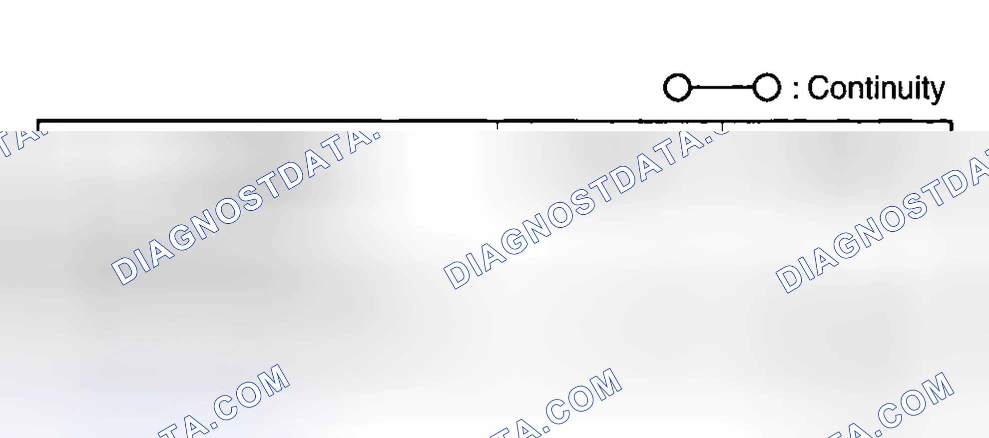 Scheme 232: Continuity Inspection