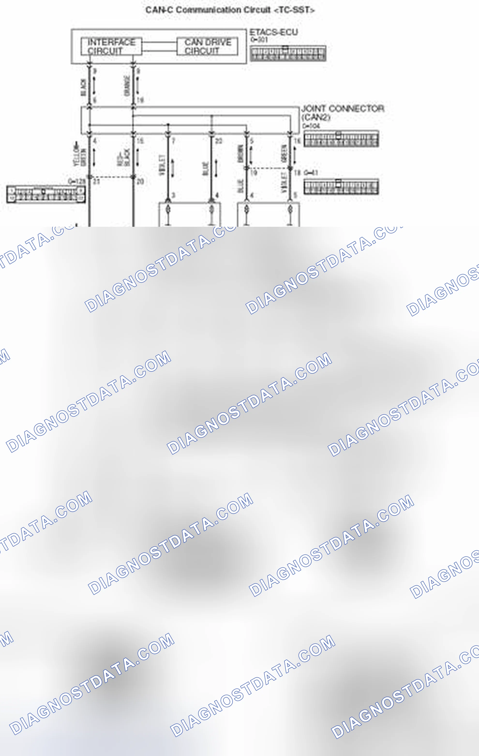 Scheme 252