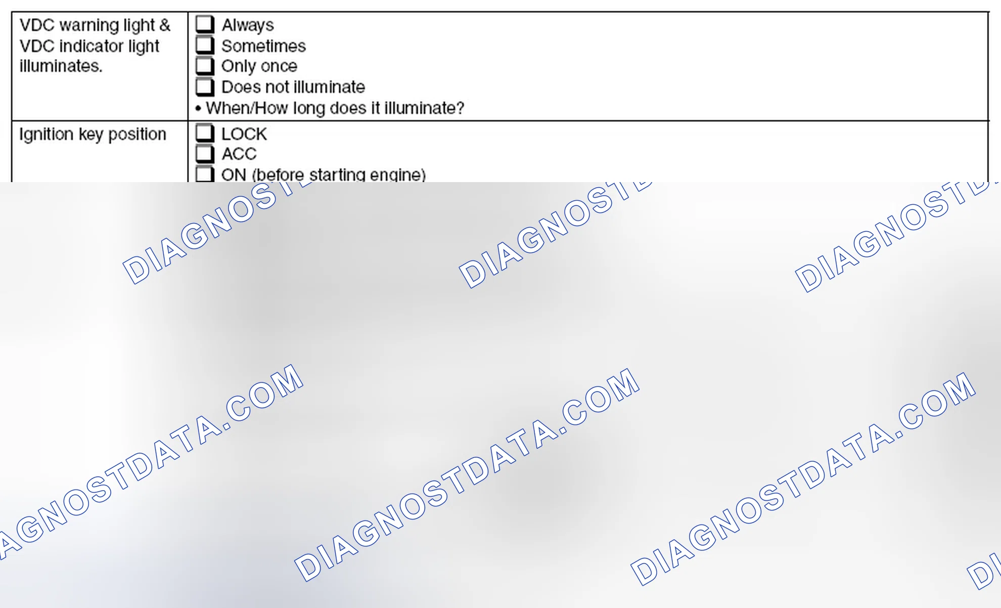 Scheme 89: STATE OF VDC WARNING LIGHT & VDC INDICATOR LIGHT