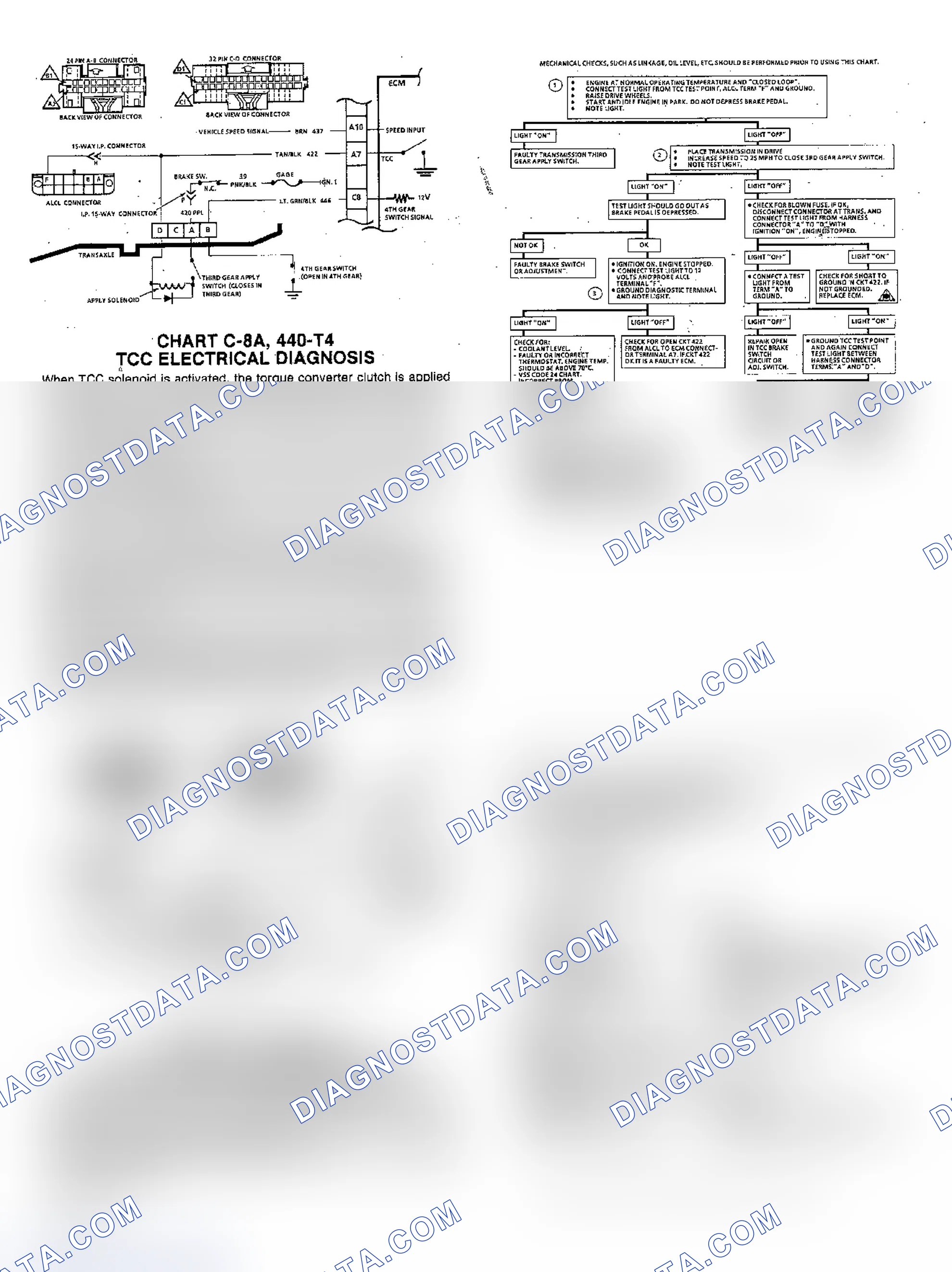Scheme 60