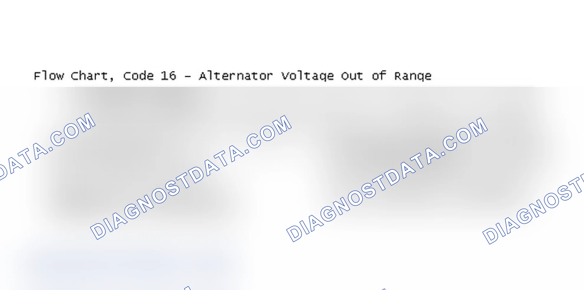 Scheme 65: Flow Chart, Code 16 - Alternator Voltage Out of Range
