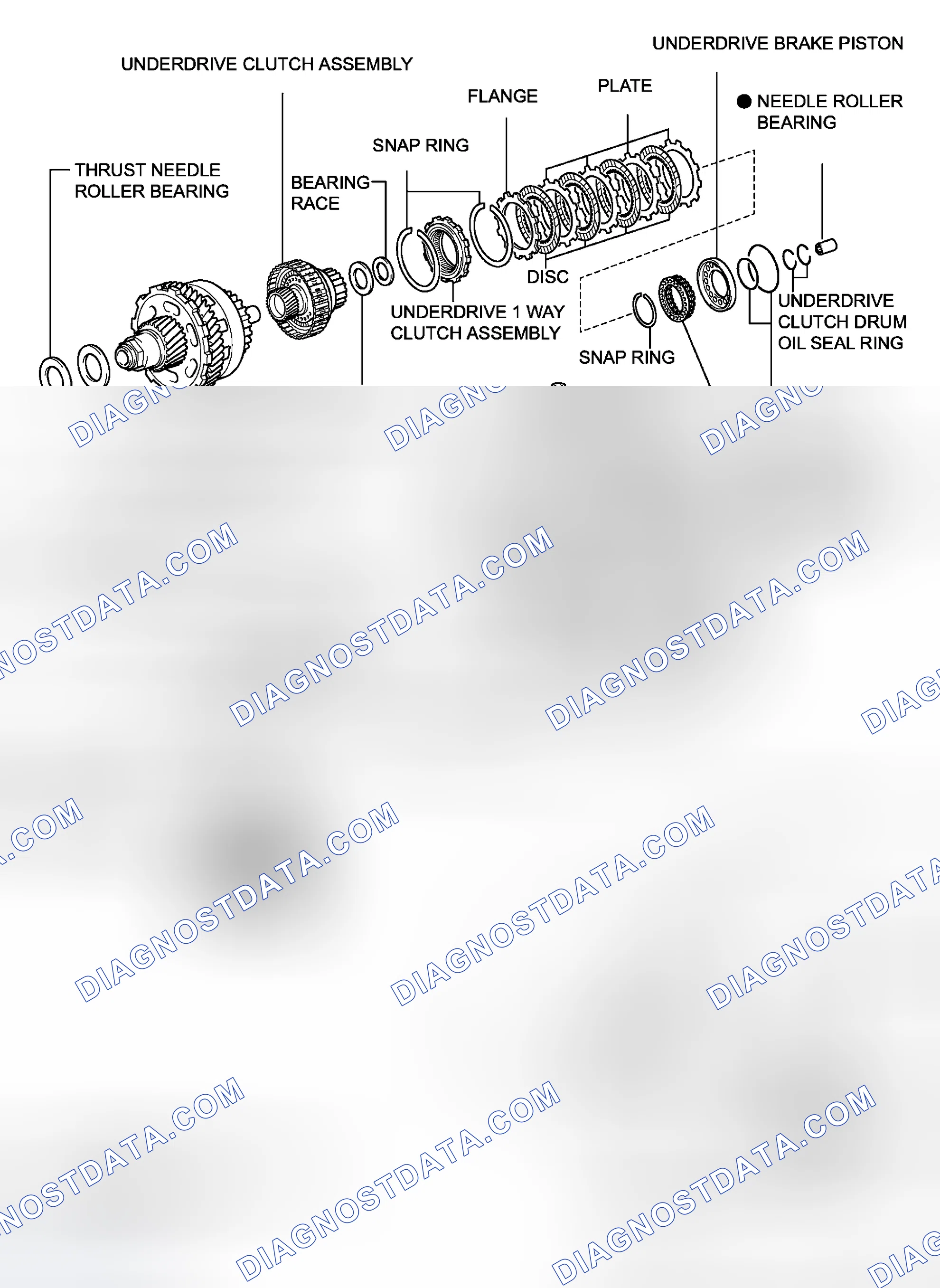 Scheme 172