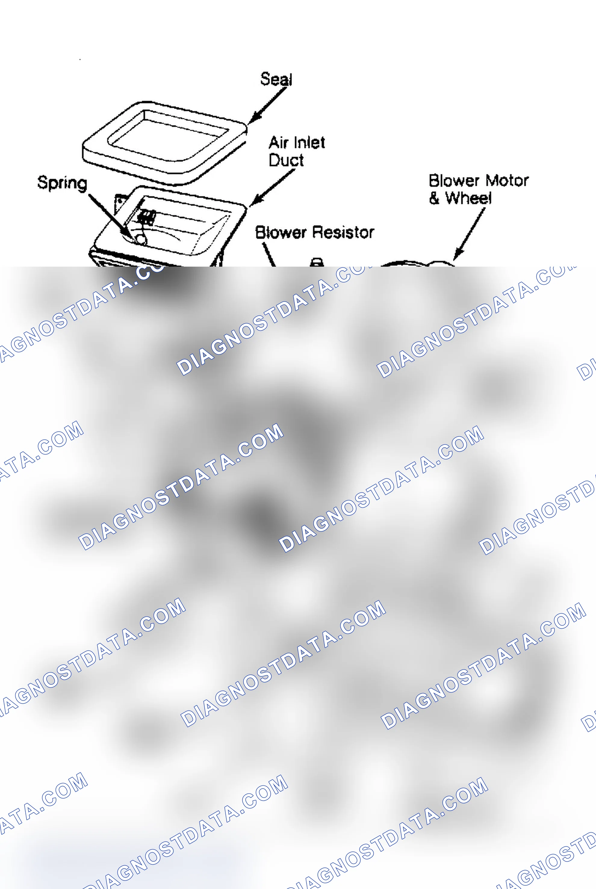 Scheme 17: Removal