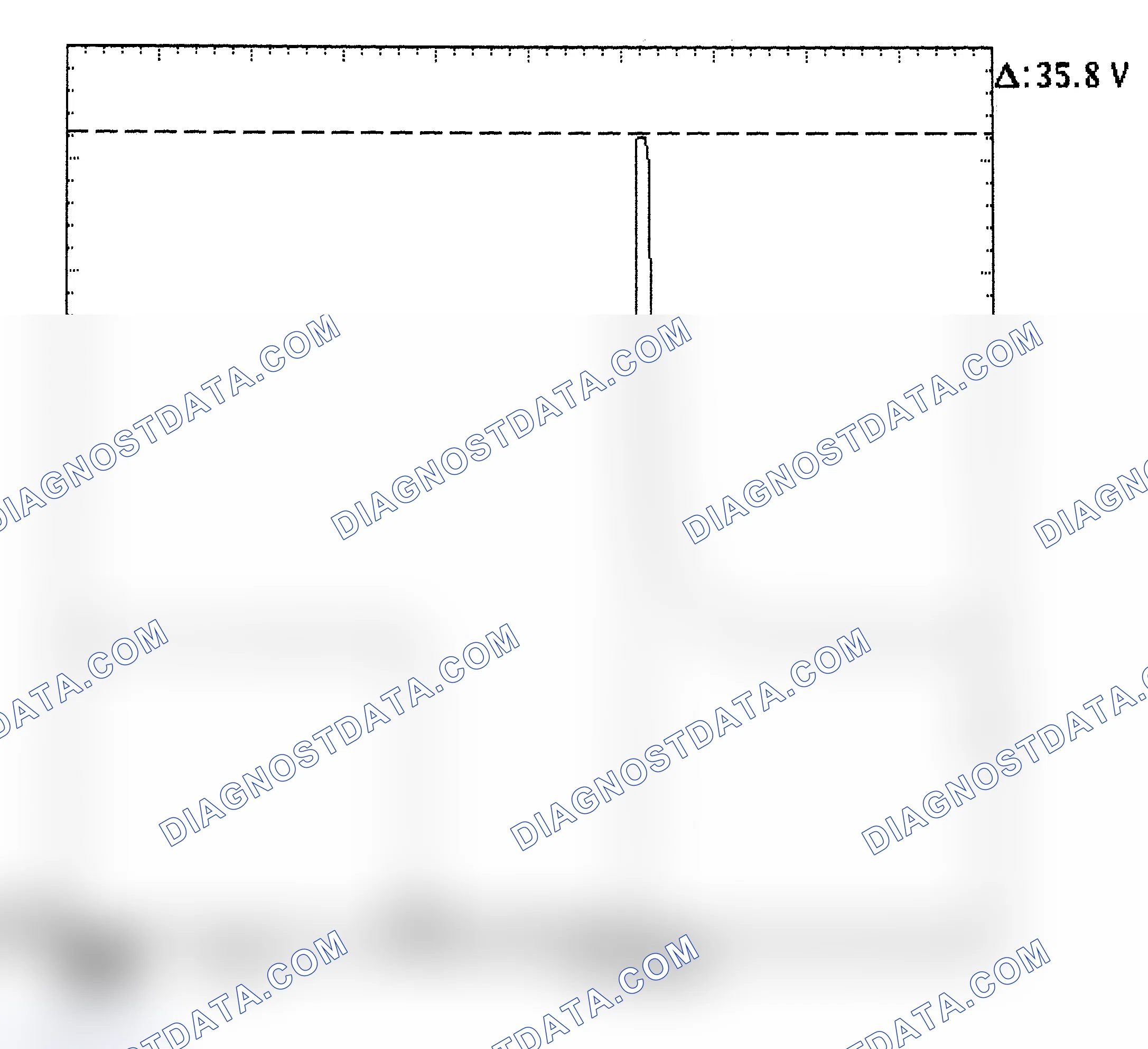 Scheme 28: Injector Bank - Known Good - Voltage Pattern