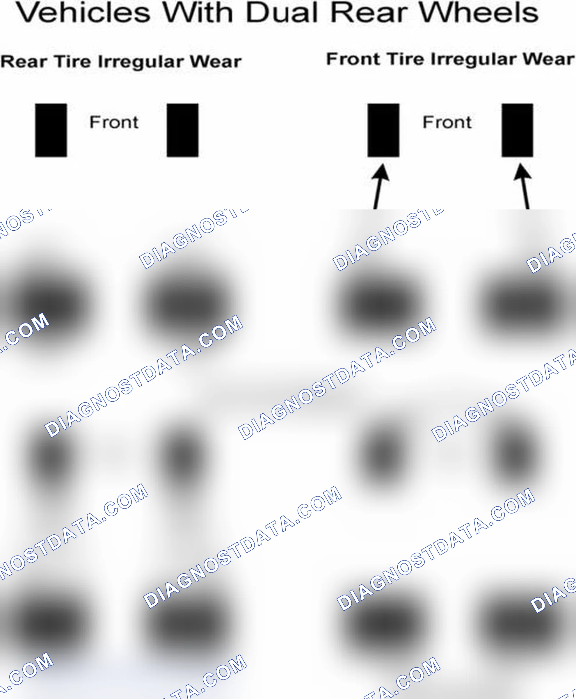 Scheme 30: Popular Tire Rotation Patterns - With Dual Rear Wheels
