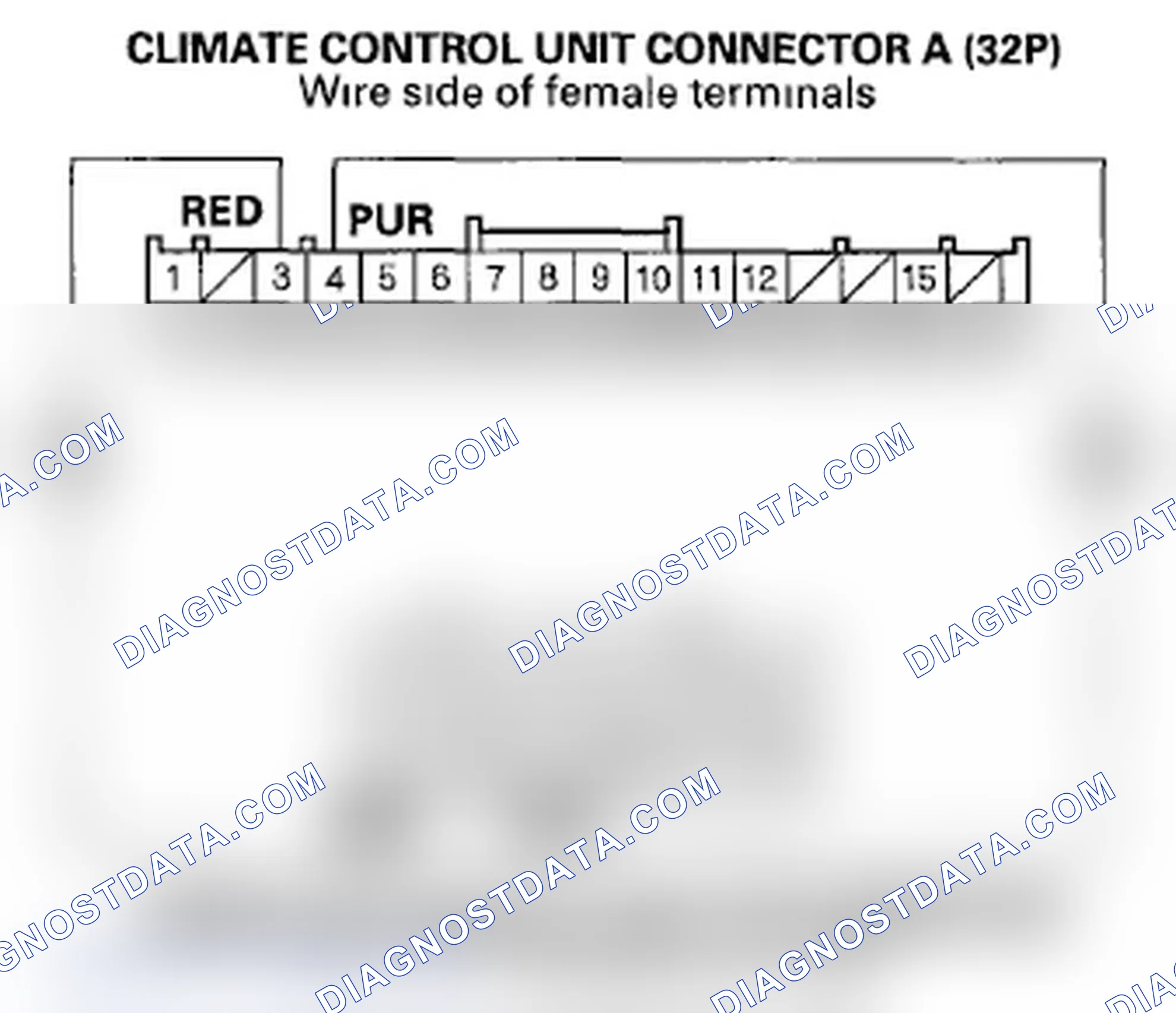 Scheme 124: Without Navigation